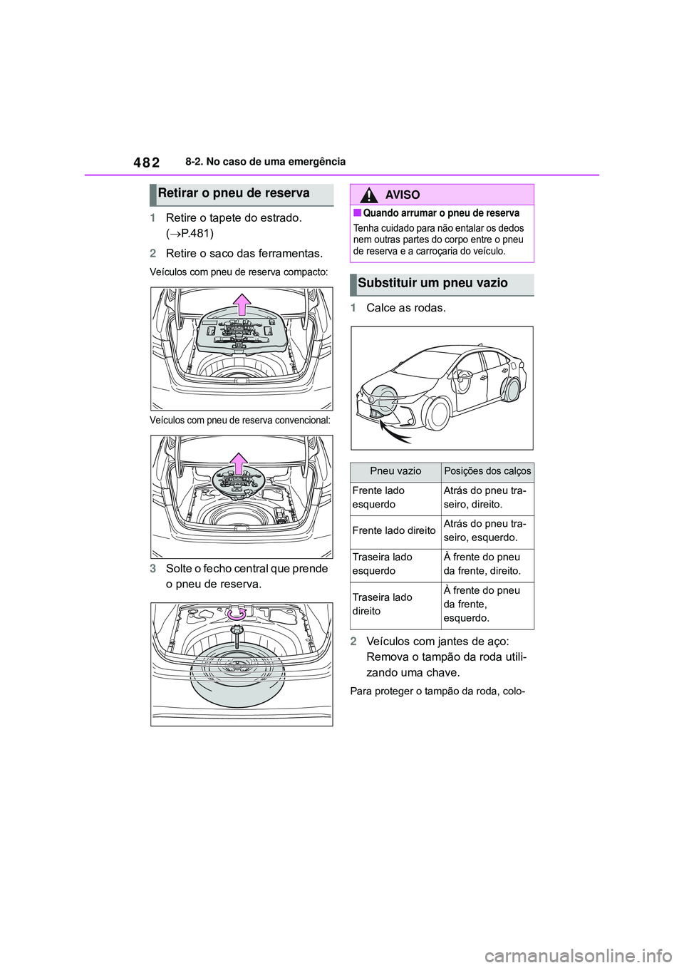 TOYOTA COROLLA 2022 Manual de utilização (in Portuguese) 4828-2. No caso de uma emergência
1Retire o tapete do estrado.
(P.481)
2Retire o saco das ferramentas.
Veículos com pneu de reserva compacto:
Veículos com pneu de reserva convencional:
3Solte o TOYOTA COROLLA 2022 Manual de utilização (in Portuguese) 4828-2. No caso de uma emergência
1Retire o tapete do estrado.
(P.481)
2Retire o saco das ferramentas.
Veículos com pneu de reserva compacto:
Veículos com pneu de reserva convencional:
3Solte o