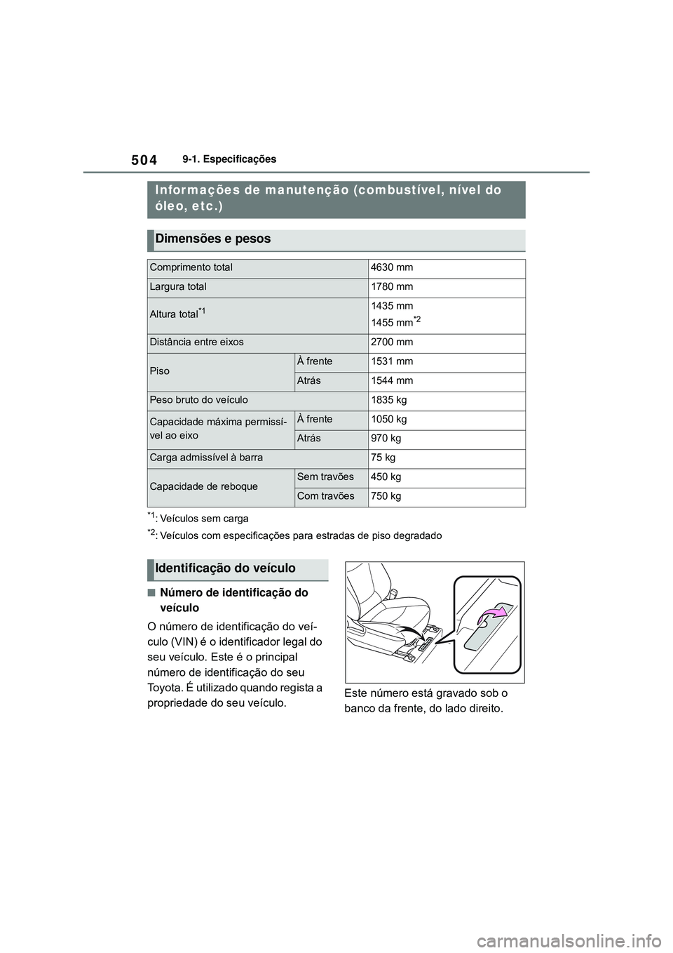 TOYOTA COROLLA 2022  Manual de utilização (in Portuguese) 5049-1. Especificações
9-1.Especificações
*1: Veículos sem carga
*2: Veículos com especificações para estradas de piso degradado
nNúmero de identificação do 
veículo
O número de identific