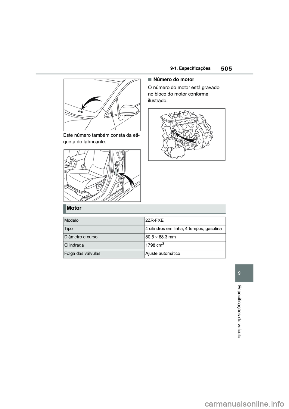 TOYOTA COROLLA 2022  Manual de utilização (in Portuguese) 505
9 9-1. Especificações
Especificações do veículo
Este número também consta da eti-
queta do fabricante.
nNúmero do motor
O número do motor está gravado 
no bloco do motor conforme 
ilustr