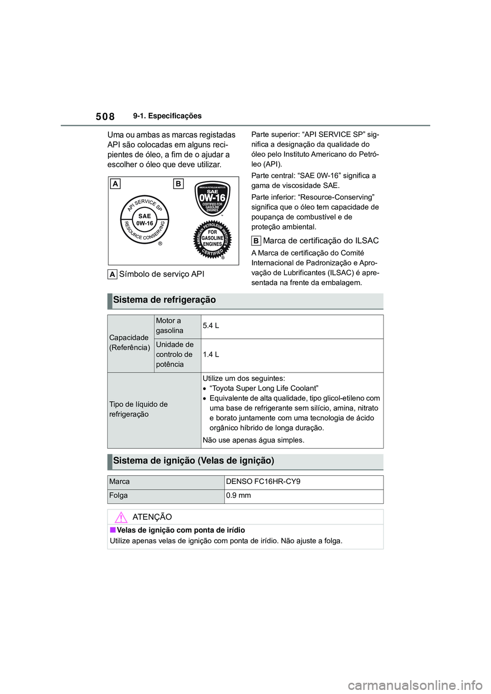 TOYOTA COROLLA 2022  Manual de utilização (in Portuguese) 5089-1. Especificações
Uma ou ambas as marcas registadas 
API são colocadas em alguns reci-
pientes de óleo, a fim de o ajudar a 
escolher o óleo que deve utilizar.
Símbolo de serviço API
Parte
