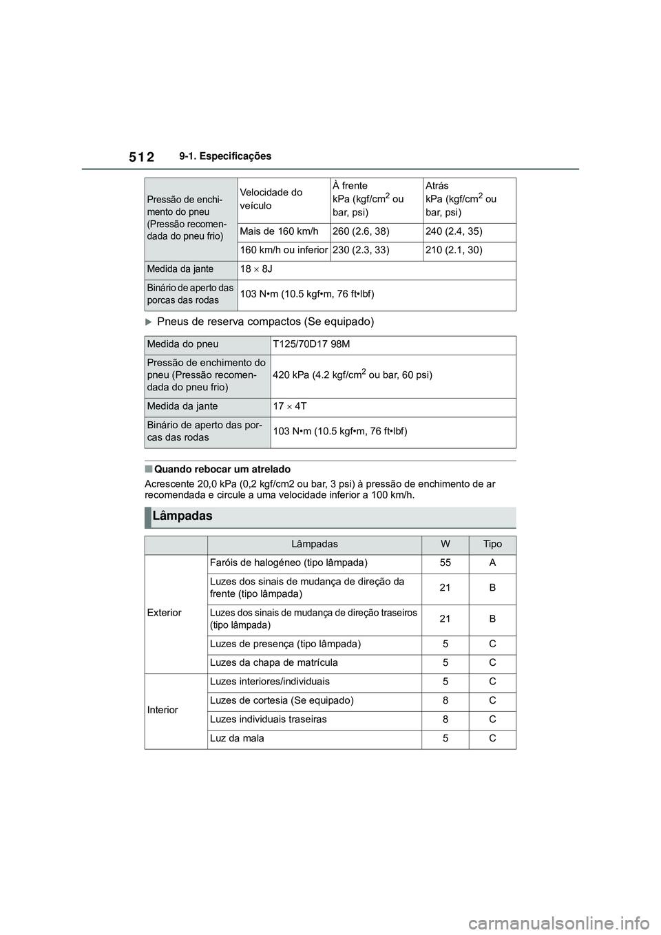 TOYOTA COROLLA 2022 Manual de utilização (in Portuguese) 5129-1. Especificações
Pneus de reserva compactos (Se equipado)
nQuando rebocar um atrelado
Acrescente 20,0 kPa (0,2 kgf/cm2 ou bar, 3 psi) à pressão de enchimento de ar
recomendada e circule TOYOTA COROLLA 2022 Manual de utilização (in Portuguese) 5129-1. Especificações
Pneus de reserva compactos (Se equipado)
nQuando rebocar um atrelado
Acrescente 20,0 kPa (0,2 kgf/cm2 ou bar, 3 psi) à pressão de enchimento de ar
recomendada e circule