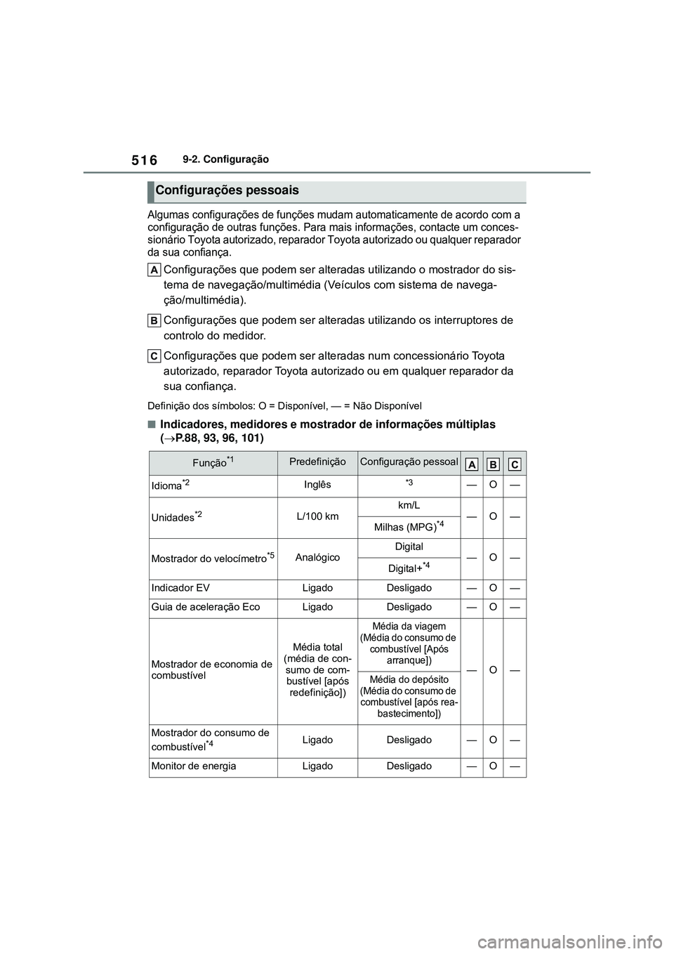 TOYOTA COROLLA 2022 Manual de utilização (in Portuguese) 5169-2. Configuração
Algumas configurações de funções mudam automaticamente de acordo com a
configuração de outras funções. Para mais informações, contacte um conces-
sionário Toyota aut TOYOTA COROLLA 2022 Manual de utilização (in Portuguese) 5169-2. Configuração
Algumas configurações de funções mudam automaticamente de acordo com a
configuração de outras funções. Para mais informações, contacte um conces-
sionário Toyota aut