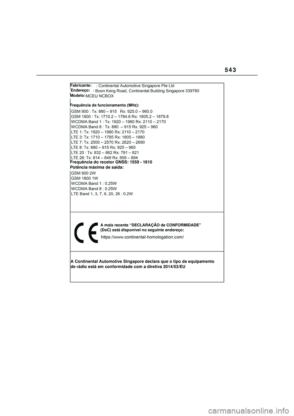 TOYOTA COROLLA 2022  Manual de utilização (in Portuguese) 543
A mais recente “DECLARAÇÃO de CONFORMIDADE”
(DoC) está disponível no seguinte endereço:
Fabricante: Endereço:
Modelo:
Frequência do recetor GNSS: 1559 - 1610
Potência máxima de saída