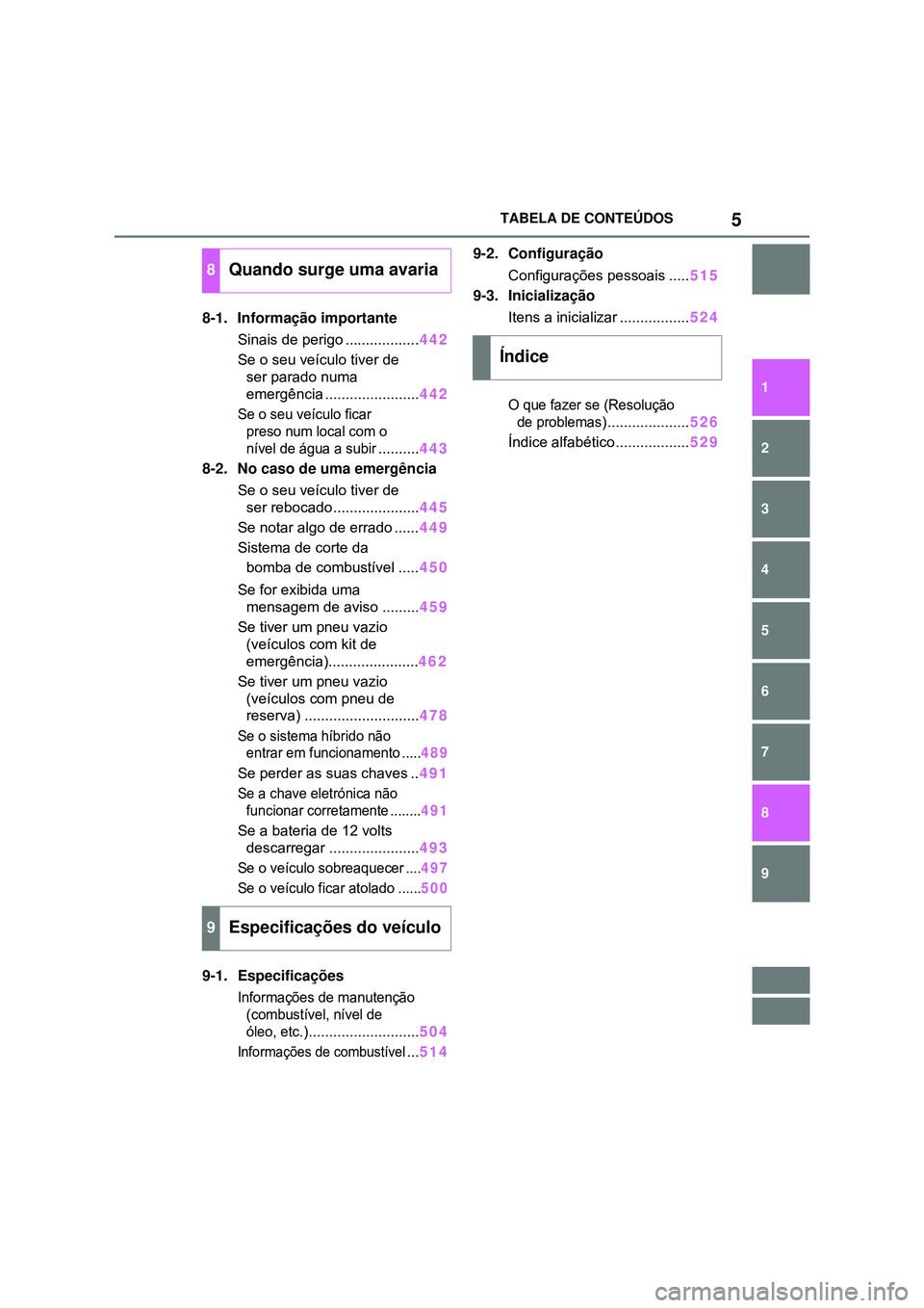 TOYOTA COROLLA 2022  Manual de utilização (in Portuguese) 5TABELA DE CONTEÚDOS
1
6 5
4
3
2
9
8
7
8-1. Informação importante
Sinais de perigo ..................442
Se o seu veículo tiver de 
ser parado numa 
emergência .......................442
Se o seu