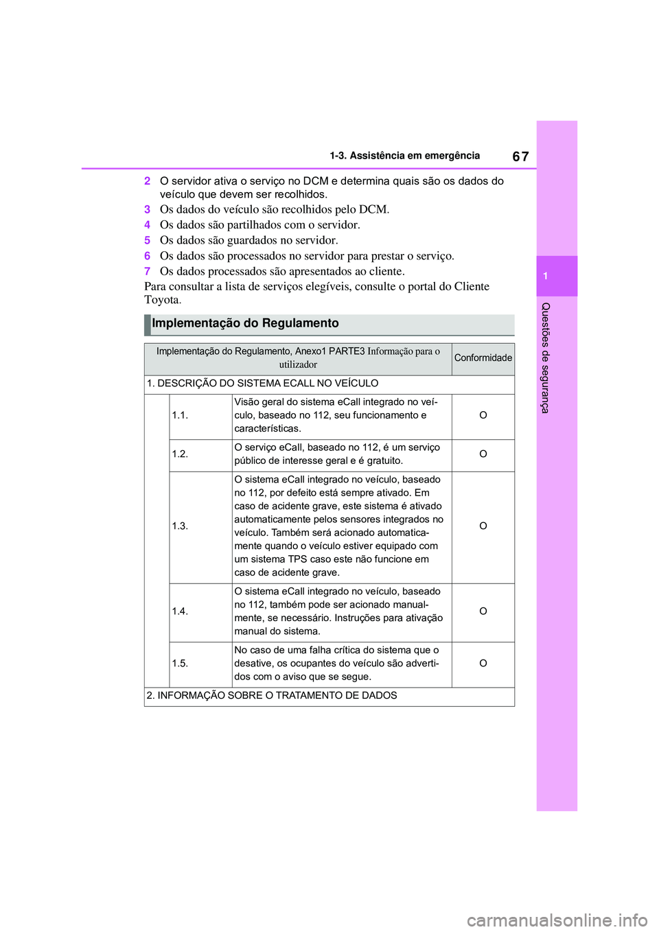TOYOTA COROLLA 2022 Manual de utilização (in Portuguese) 67
1 1-3. Assistência em emergência
Questões de segurança
2O servidor ativa o serviço no DCM e determina quais são os dados do
veículo que devem ser recolhidos.
3
Os dados do veículo são rec TOYOTA COROLLA 2022 Manual de utilização (in Portuguese) 67
1 1-3. Assistência em emergência
Questões de segurança
2O servidor ativa o serviço no DCM e determina quais são os dados do
veículo que devem ser recolhidos.
3
Os dados do veículo são rec