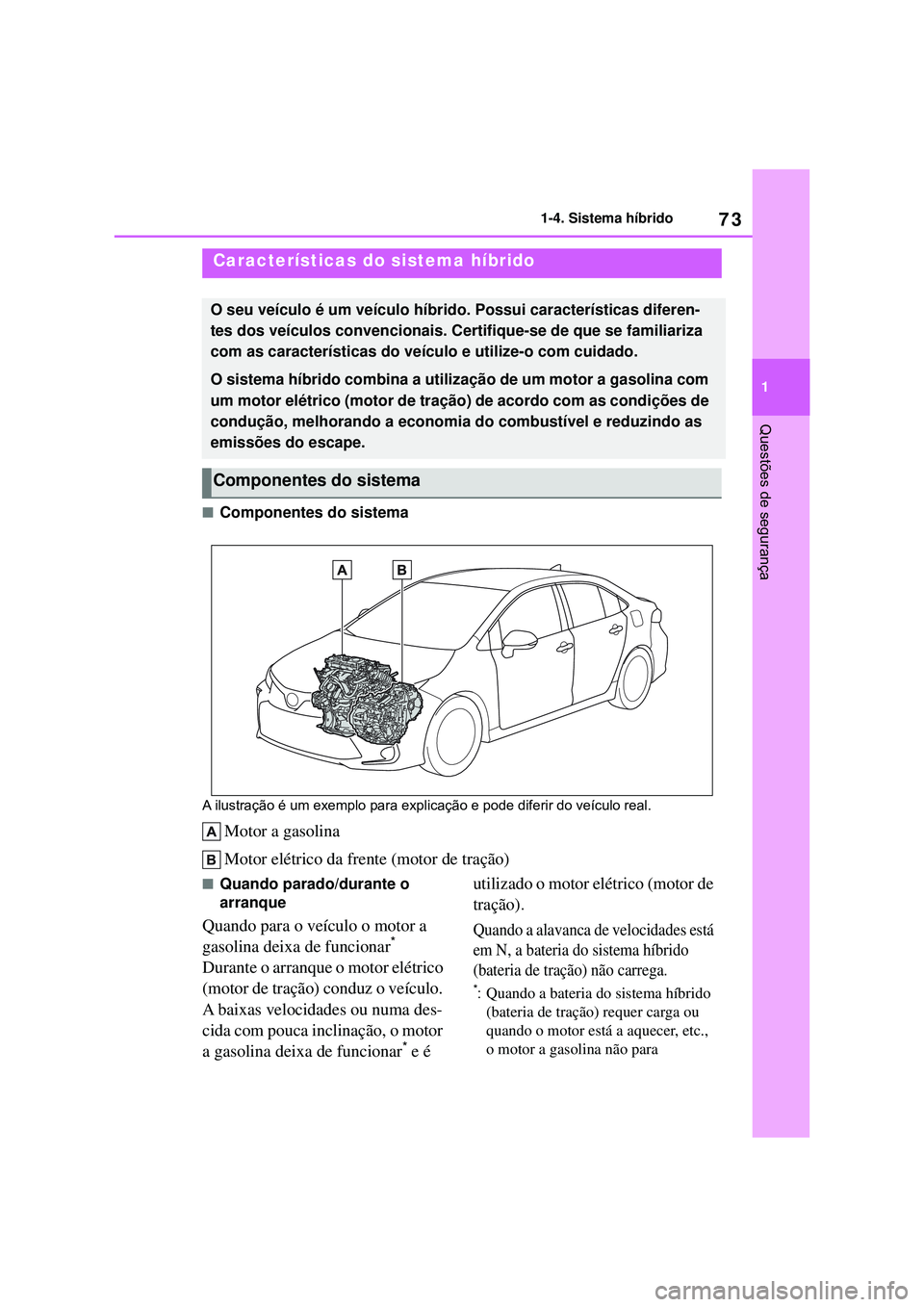 TOYOTA COROLLA 2022 Manual de utilização (in Portuguese) 73
1 1-4. Sistema híbrido
Questões de segurança
1-4.Sistema híbrido
nComponentes do sistema
A ilustração é um exemplo para explicação e pode diferir do veículo real.
Motor a gasolina
Motor e TOYOTA COROLLA 2022 Manual de utilização (in Portuguese) 73
1 1-4. Sistema híbrido
Questões de segurança
1-4.Sistema híbrido
nComponentes do sistema
A ilustração é um exemplo para explicação e pode diferir do veículo real.
Motor a gasolina
Motor e