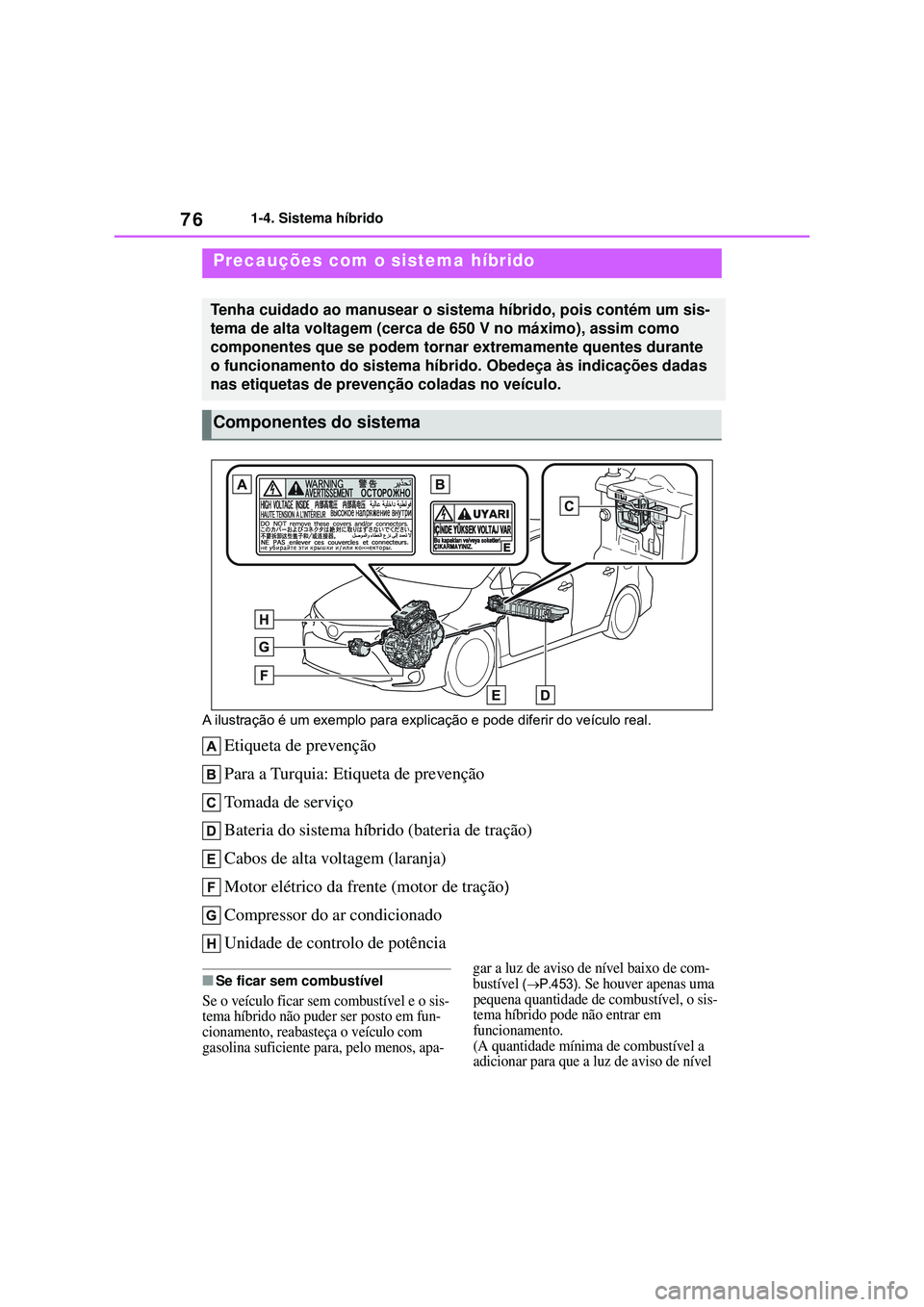 TOYOTA COROLLA 2022 Manual de utilização (in Portuguese) 761-4. Sistema híbrido
A ilustração é um exemplo para explicação e pode diferir do veículo real.
Etiqueta de prevenção
Para a Turquia: Etiqueta de prevenção
To m a d a d e s e r v i ç o
TOYOTA COROLLA 2022 Manual de utilização (in Portuguese) 761-4. Sistema híbrido
A ilustração é um exemplo para explicação e pode diferir do veículo real.
Etiqueta de prevenção
Para a Turquia: Etiqueta de prevenção
To m a d a d e s e r v i ç o