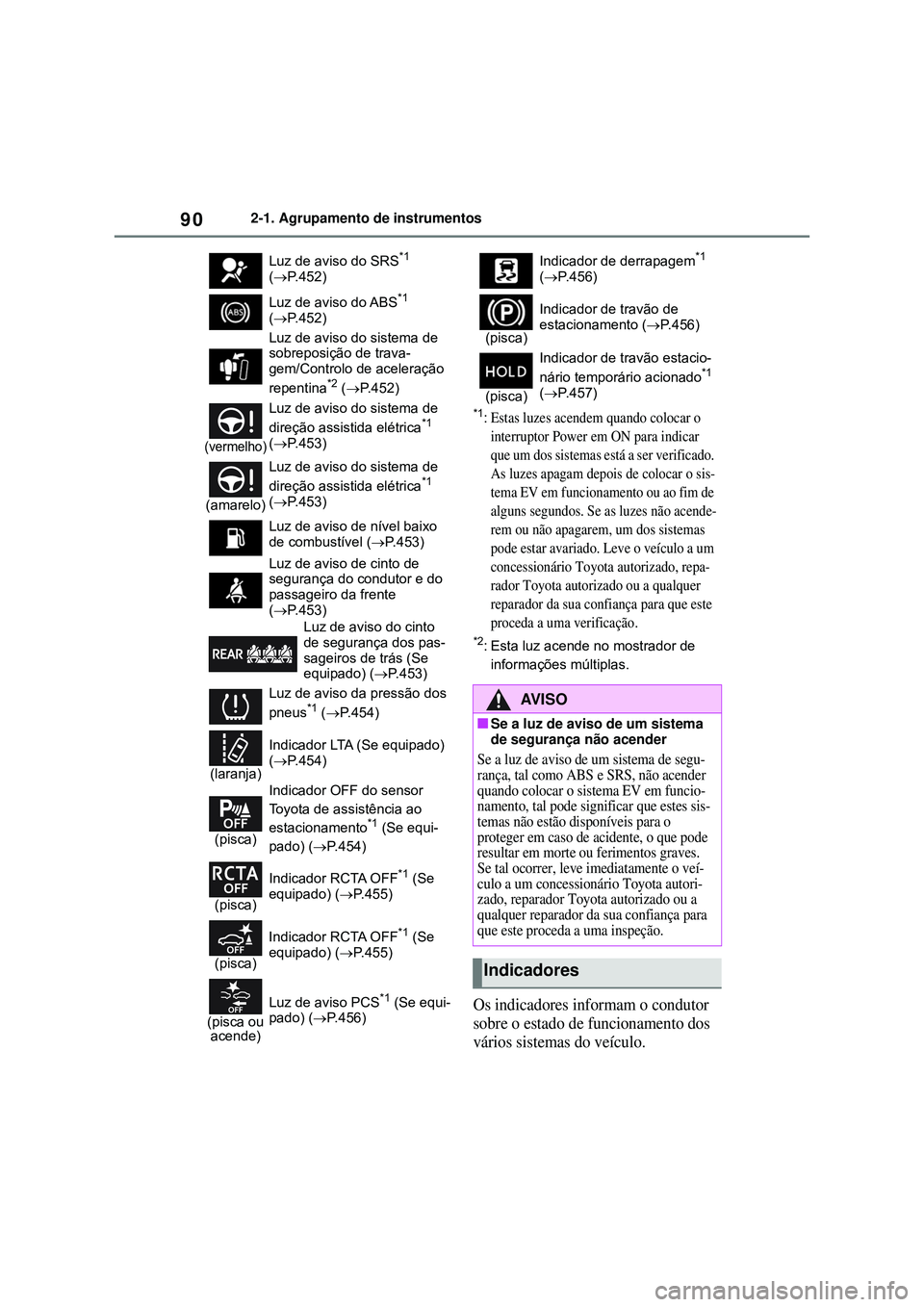 TOYOTA COROLLA 2022 Manual de utilização (in Portuguese) 902-1. Agrupamento de instrumentos
*1:Estas luzes acendem quando colocar o
interruptor Power em ON para indicar
que um dos sistemas está a ser verificado.
As luzes apagam depois de colocar o sis-
TOYOTA COROLLA 2022 Manual de utilização (in Portuguese) 902-1. Agrupamento de instrumentos
*1:Estas luzes acendem quando colocar o
interruptor Power em ON para indicar
que um dos sistemas está a ser verificado.
As luzes apagam depois de colocar o sis-