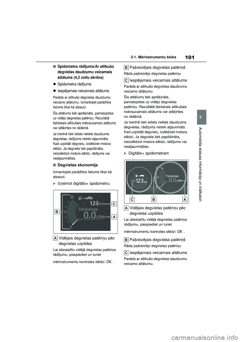TOYOTA COROLLA HATCHBACK 2022  Lietošanas Instrukcija (in Latvian) 101
2
2-1. M
ērinstrumentu bloks
Automobi ļa statusa inform ācija un indikatori
■Spidometra r ādī jums/Ar atlikušo 
degvielas daudzumu veicamais 
att ālums (4,2 collu ekr āns)
Spidometra 