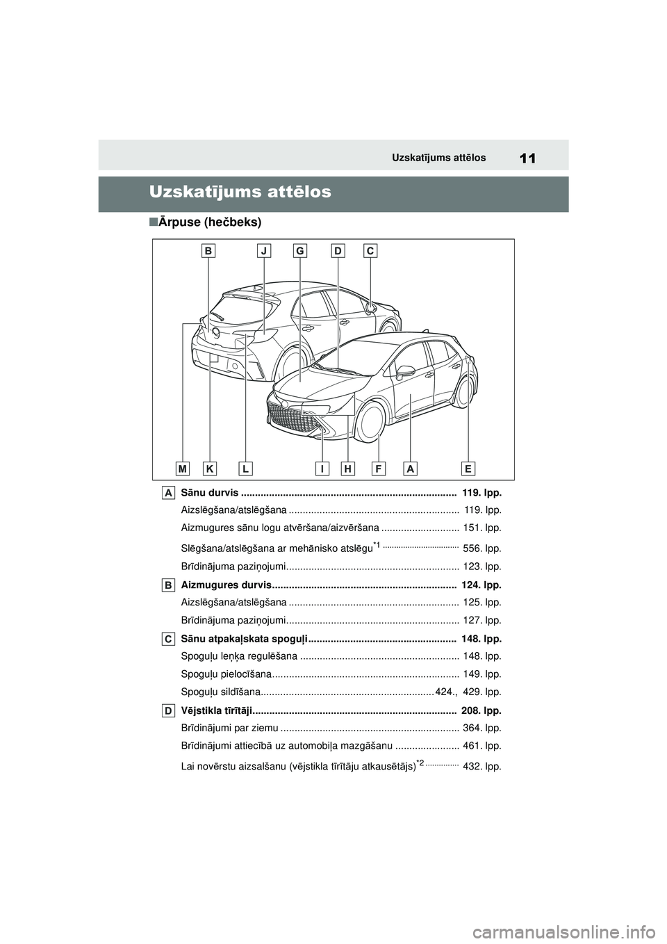 TOYOTA COROLLA HATCHBACK 2022 Lietošanas Instrukcija (in Latvian) 11Uzskatījums att ēlos
Uzskat ījums att ēlos
■ Ārpuse (he čbeks)
Sānu durvis ............................................................................. 119. lpp.
Aizsl ēgšana/atsl ēgš TOYOTA COROLLA HATCHBACK 2022 Lietošanas Instrukcija (in Latvian) 11Uzskatījums att ēlos
Uzskat ījums att ēlos
■ Ārpuse (he čbeks)
Sānu durvis ............................................................................. 119. lpp.
Aizsl ēgšana/atsl ēgš