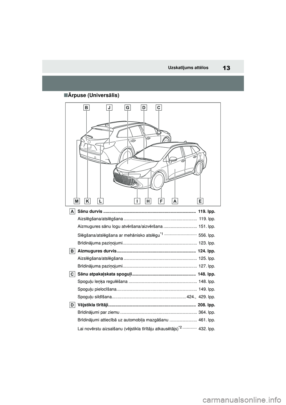 TOYOTA COROLLA HATCHBACK 2022 Lietošanas Instrukcija (in Latvian) 13Uzskatījums att ēlos
■ Ārpuse (Univers ālis)
S ānu durvis ............................................................................. 119. lpp.
Aizsl ēgšana/atsl ēgšana ............... TOYOTA COROLLA HATCHBACK 2022 Lietošanas Instrukcija (in Latvian) 13Uzskatījums att ēlos
■ Ārpuse (Univers ālis)
S ānu durvis ............................................................................. 119. lpp.
Aizsl ēgšana/atsl ēgšana ...............