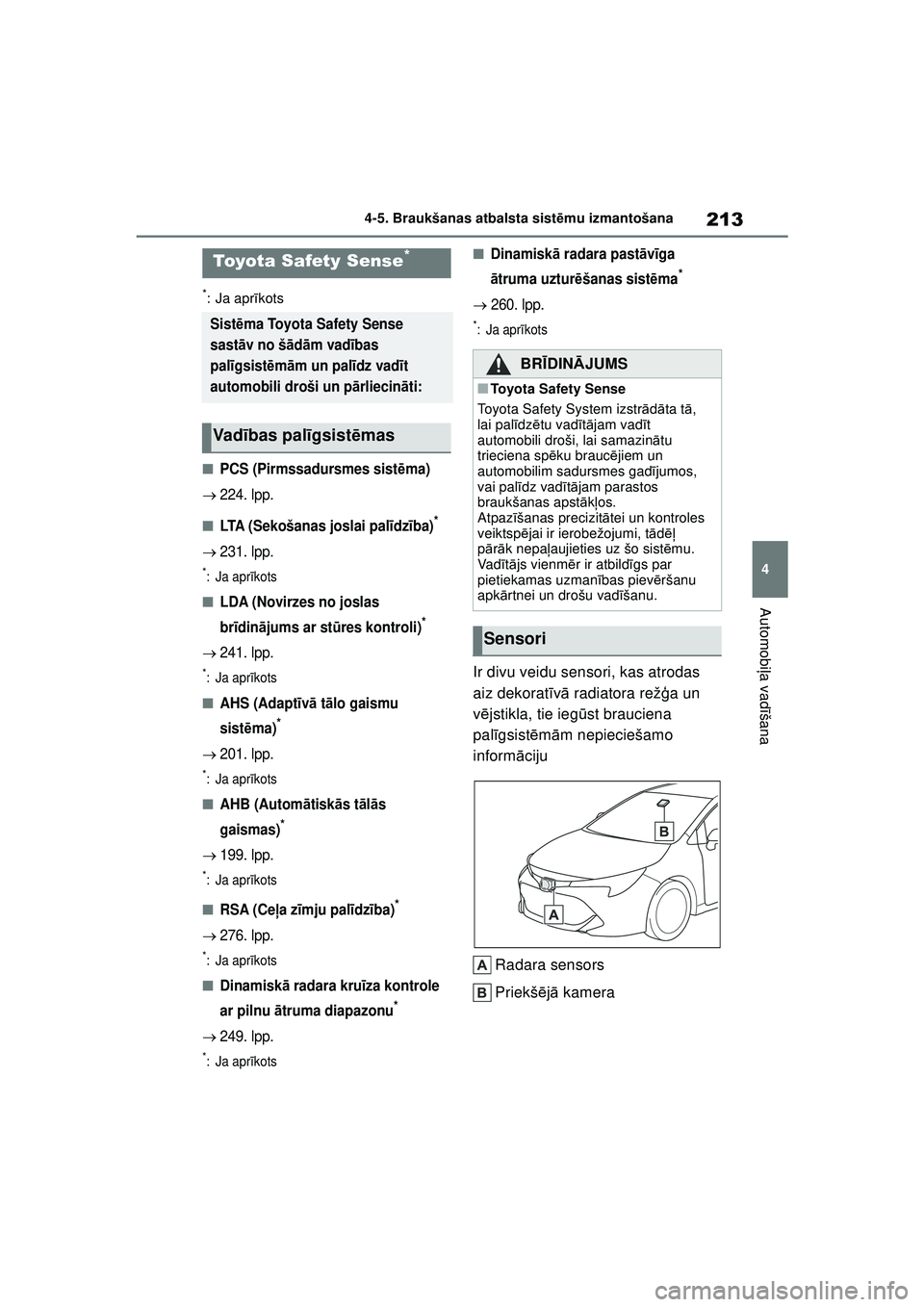 TOYOTA COROLLA HATCHBACK 2022  Lietošanas Instrukcija (in Latvian) 213
4
4-5. Braukšanas atbalsta sist
ēmu izmantošana
Automobi ļa vadī šana
4 -5 .B r au k š an a s at b a ls t a si st ēmu i zma nt oša na
*: Ja apr īkots
■PCS (Pirmssadursmes sist ēma)
