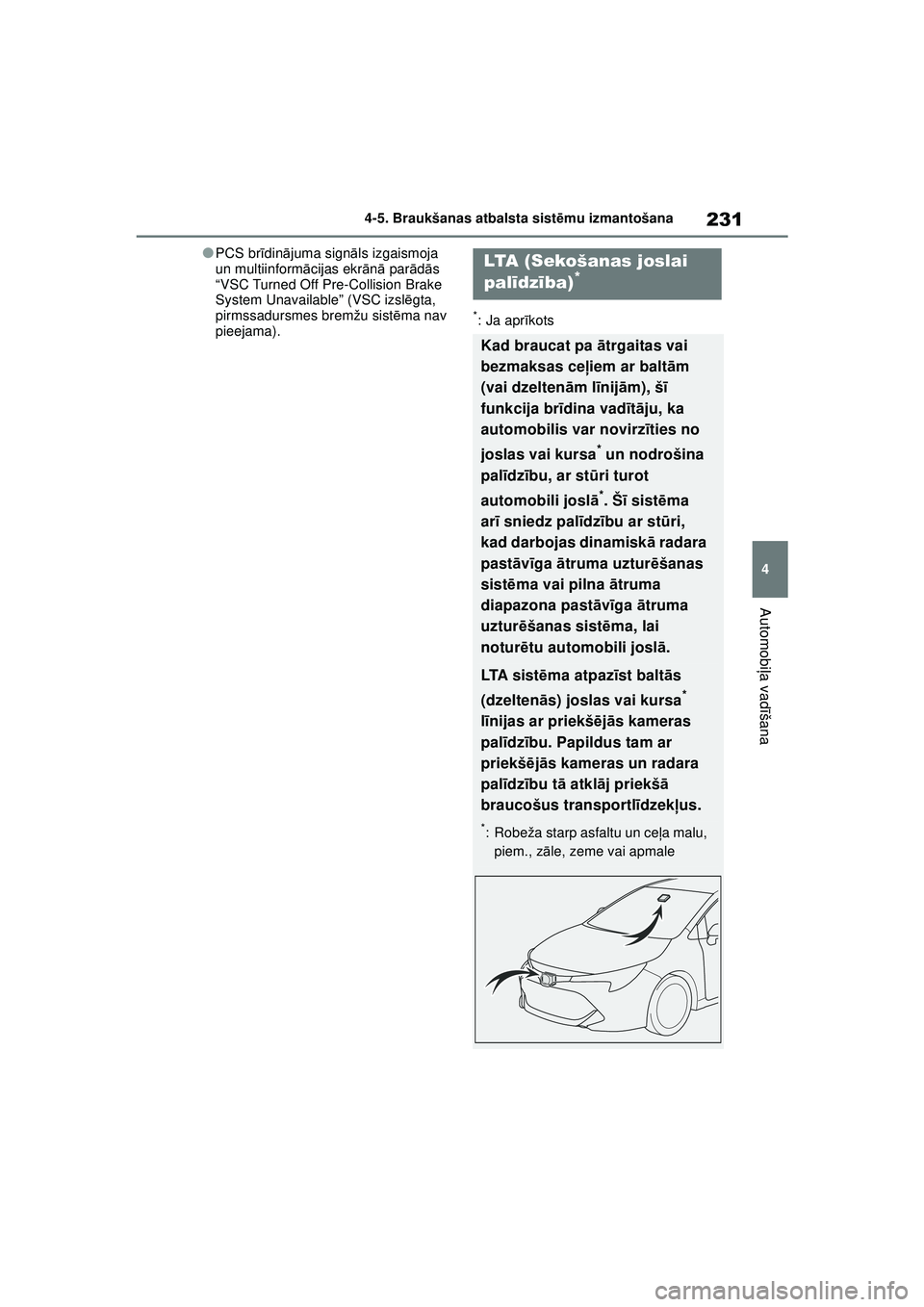 TOYOTA COROLLA HATCHBACK 2022 Lietošanas Instrukcija (in Latvian) 231
4
4-5. Braukšanas atbalsta sist
ēmu izmantošana
Automobi ļa vadī šana
●PCS br īdin ājuma sign āls izgaismoja
un multiinform ācijas ekr ān ā par ād ās
“VSC Turned Off Pre-Co lli TOYOTA COROLLA HATCHBACK 2022 Lietošanas Instrukcija (in Latvian) 231
4
4-5. Braukšanas atbalsta sist
ēmu izmantošana
Automobi ļa vadī šana
●PCS br īdin ājuma sign āls izgaismoja
un multiinform ācijas ekr ān ā par ād ās
“VSC Turned Off Pre-Co lli