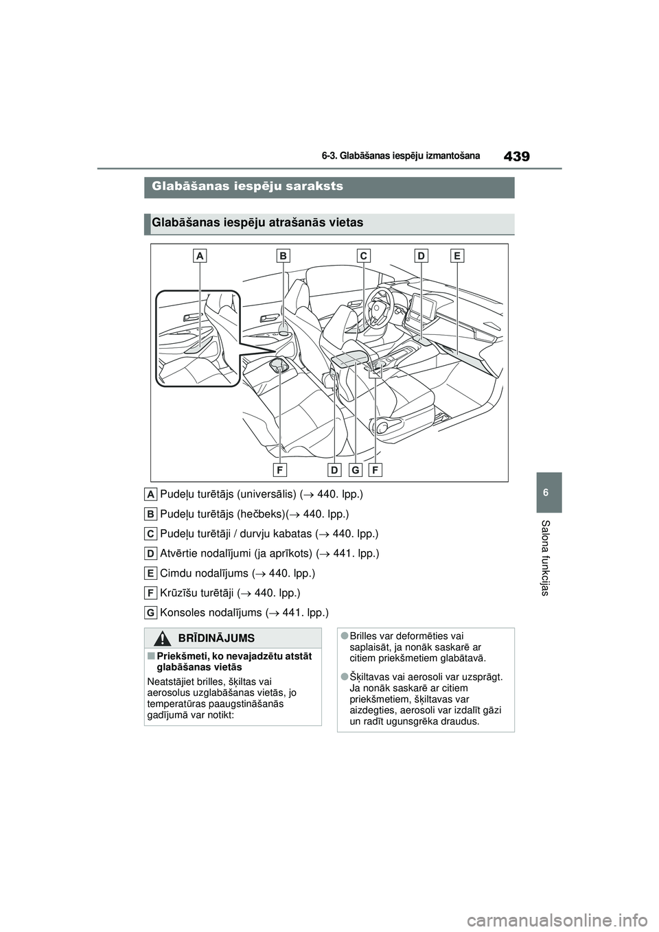 TOYOTA COROLLA HATCHBACK 2022 Lietošanas Instrukcija (in Latvian) 439
6
6-3. Glabāšanas iesp ēju izmantošana
Salona funkcijas
6-3.Glab āšanas iesp ēju i zma ntoša na
Pude ļu tur ētā js (univers ālis) ( 440. lpp.)
Pude ļu tur ētā js (he čbeks)( TOYOTA COROLLA HATCHBACK 2022 Lietošanas Instrukcija (in Latvian) 439
6
6-3. Glabāšanas iesp ēju izmantošana
Salona funkcijas
6-3.Glab āšanas iesp ēju i zma ntoša na
Pude ļu tur ētā js (univers ālis) ( 440. lpp.)
Pude ļu tur ētā js (he čbeks)(