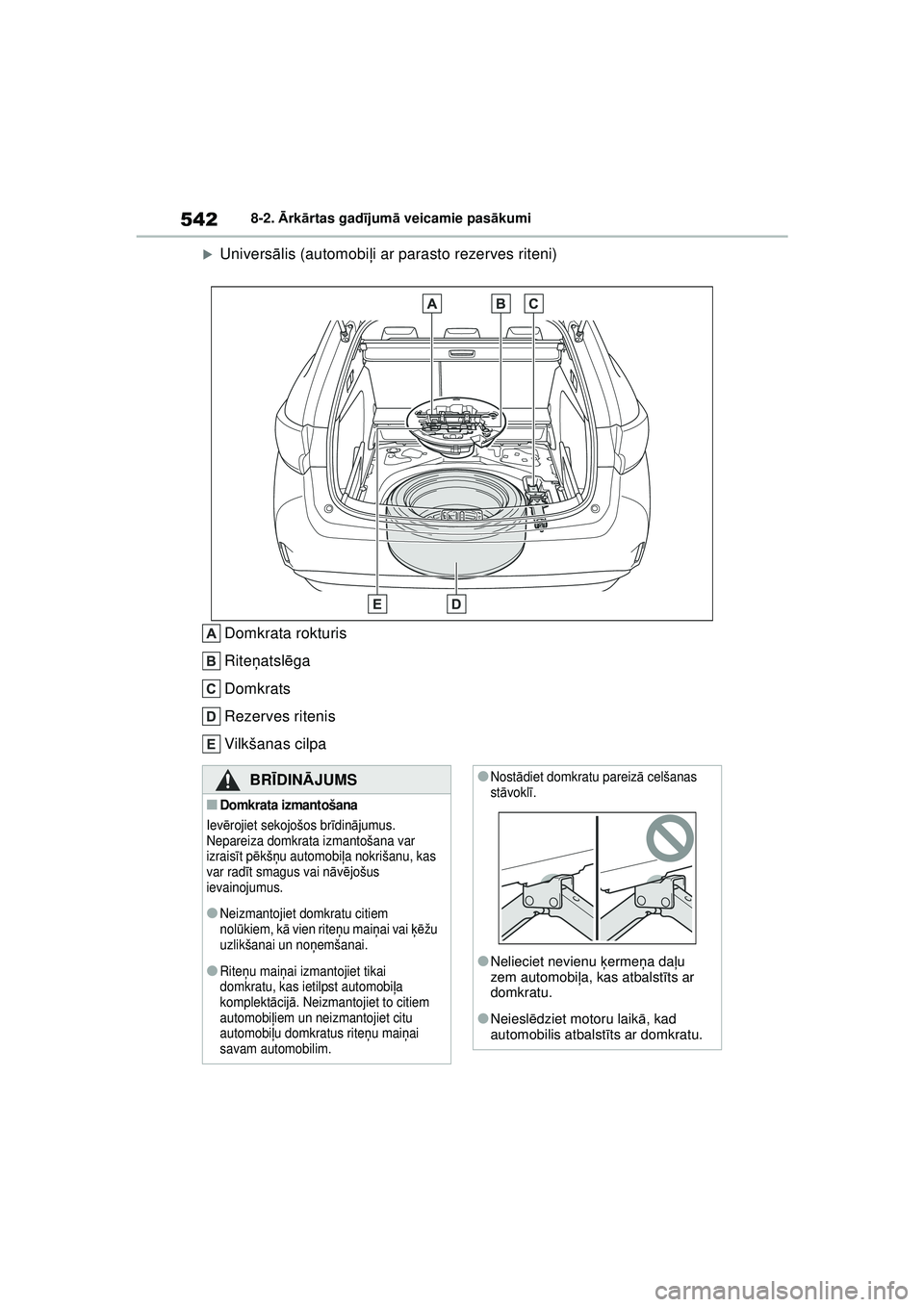 TOYOTA COROLLA HATCHBACK 2022  Lietošanas Instrukcija (in Latvian) 5428-2. Ārk ārtas gad ījum ā veicamie pas ākumi
�XUnivers ālis (automobi ļi ar parasto rezerves riteni)
Domkrata rokturis
Rite ņatsl ēga
Domkrats
Rezerves ritenis
Vilkšanas cilpa
BRĪ DINĀ 