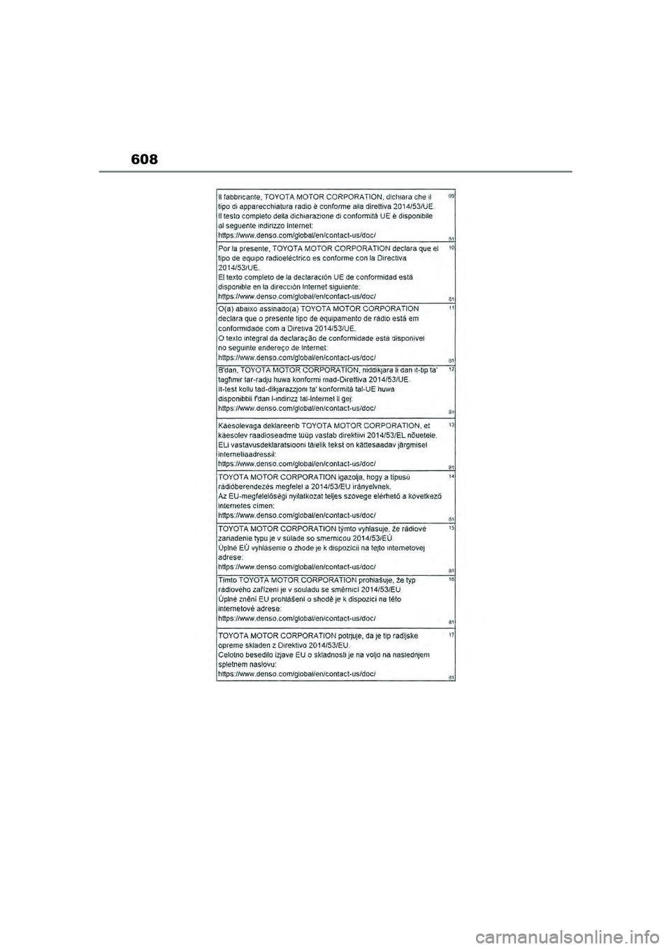 TOYOTA COROLLA HATCHBACK 2022  Lietošanas Instrukcija (in Latvian) 608
COROLLA (TMUK)_OM_Europe_OM12Q83LV_1_2201.book  Page 608  Friday, November 26, 2021  7:10 AM 
