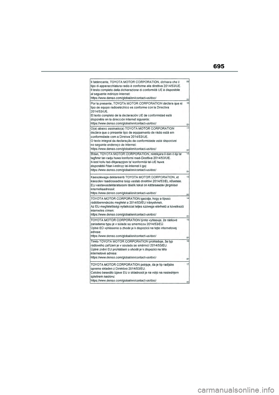 TOYOTA COROLLA HATCHBACK 2022  Lietošanas Instrukcija (in Latvian) 695
COROLLA (TMUK)_OM_Europe_OM12Q83LV_1_2201.book  Page 695  Friday, November 26, 2021  7:10 AM 