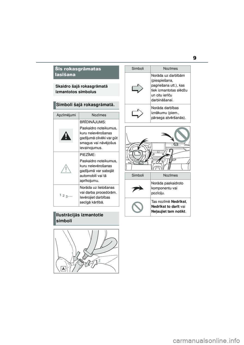TOYOTA COROLLA HATCHBACK 2022  Lietošanas Instrukcija (in Latvian) 9
Šīs rokasgr āmatas 
las īšana
Skaidro šaj ā rokasgr āmat ā 
izmantotos simbolus
Simboli šaj ā rokasgr āmat ā.
Apz īm ējumiNoz īmes
BR ĪDINĀ JUMS:
Paskaidro noteikumus, 
kuru neiev 