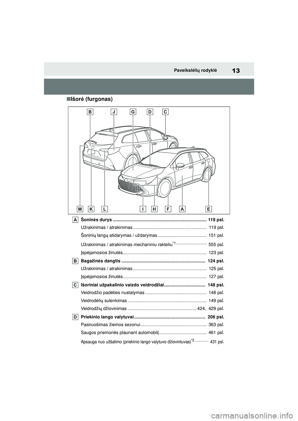 TOYOTA COROLLA HATCHBACK 2022  Eksploatavimo vadovas (in Lithuanian) 13Paveikslėli ų  rodykl ė
■Išor ė (furgonas)
Šonin ės durys ........................................................................... 119 psl.
Užrakinimas / atrakinimas ...................