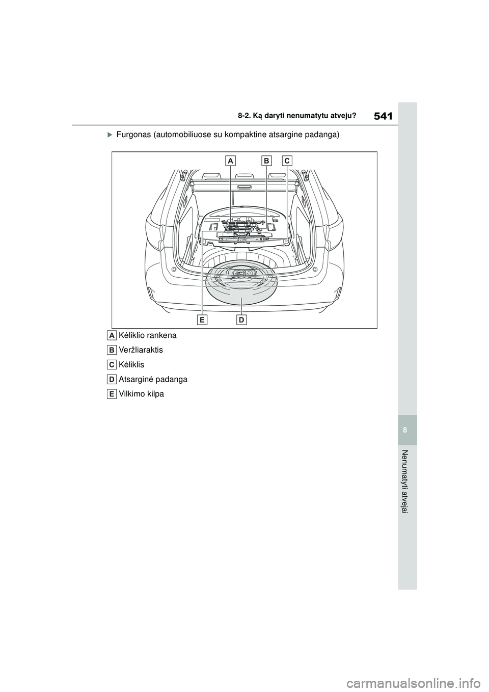 TOYOTA COROLLA HATCHBACK 2022  Eksploatavimo vadovas (in Lithuanian) 541
8
8-2. K
ą daryti nenumatytu atveju?
Nenumatyti atvejai
�XFurgonas (autom obiliuose su kompakti ne atsargine padanga)
K ėliklio rankena
Veržliaraktis
K ėliklis
Atsargin ė padanga
Vilkimo kilp