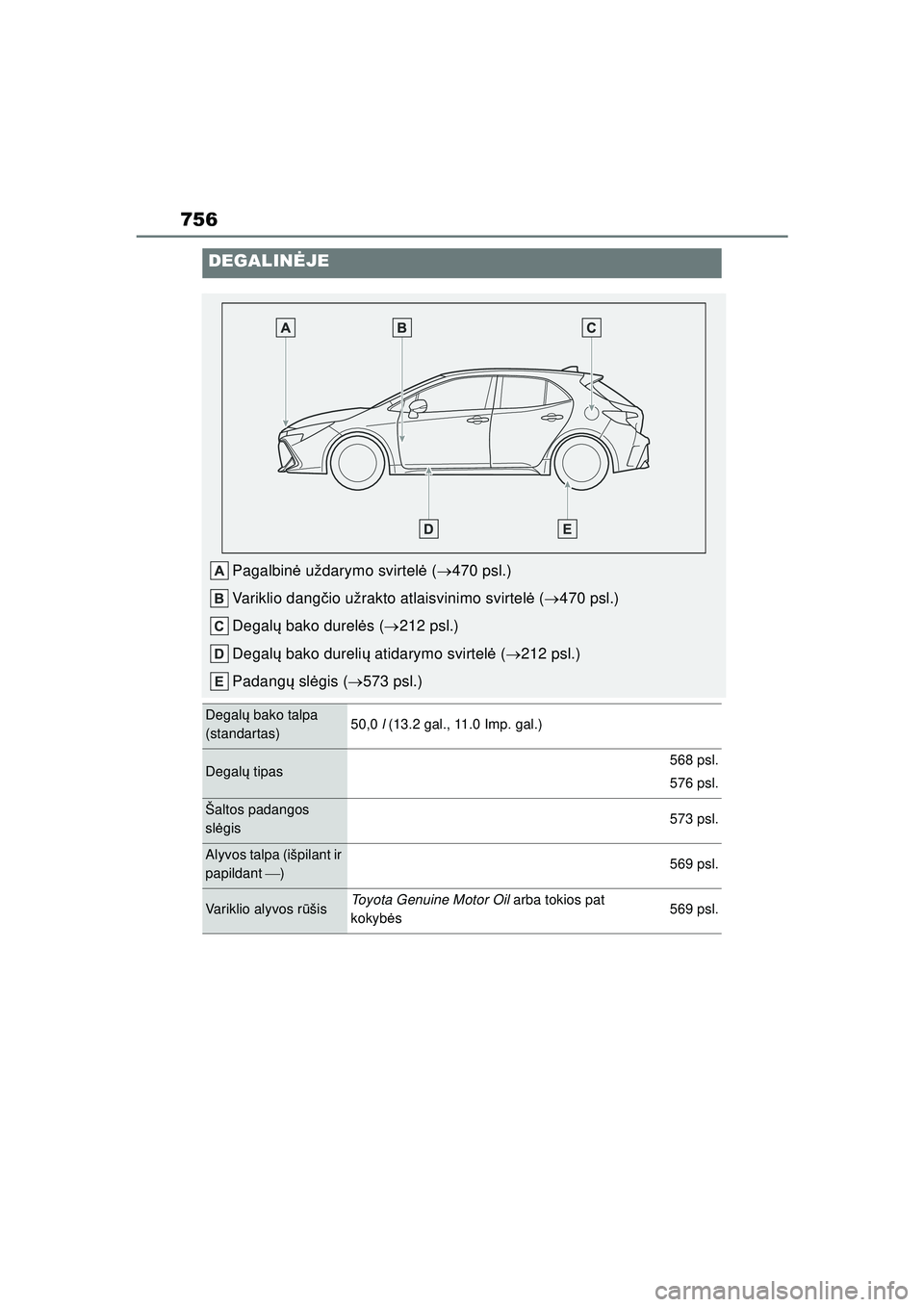 TOYOTA COROLLA HATCHBACK 2022 Eksploatavimo vadovas (in Lithuanian) 756
DEGALINĖJE
Pagalbin ė uždarymo svirtel ė ( 470 psl.)
Variklio dang čio užrakto atlaisvinimo svirtel ė ( 470 psl.)
Degal ų bako durel ės ( 212 psl.)
Degal ų bako dureli ų atid TOYOTA COROLLA HATCHBACK 2022 Eksploatavimo vadovas (in Lithuanian) 756
DEGALINĖJE
Pagalbin ė uždarymo svirtel ė ( 470 psl.)
Variklio dang čio užrakto atlaisvinimo svirtel ė ( 470 psl.)
Degal ų bako durel ės ( 212 psl.)
Degal ų bako dureli ų atid