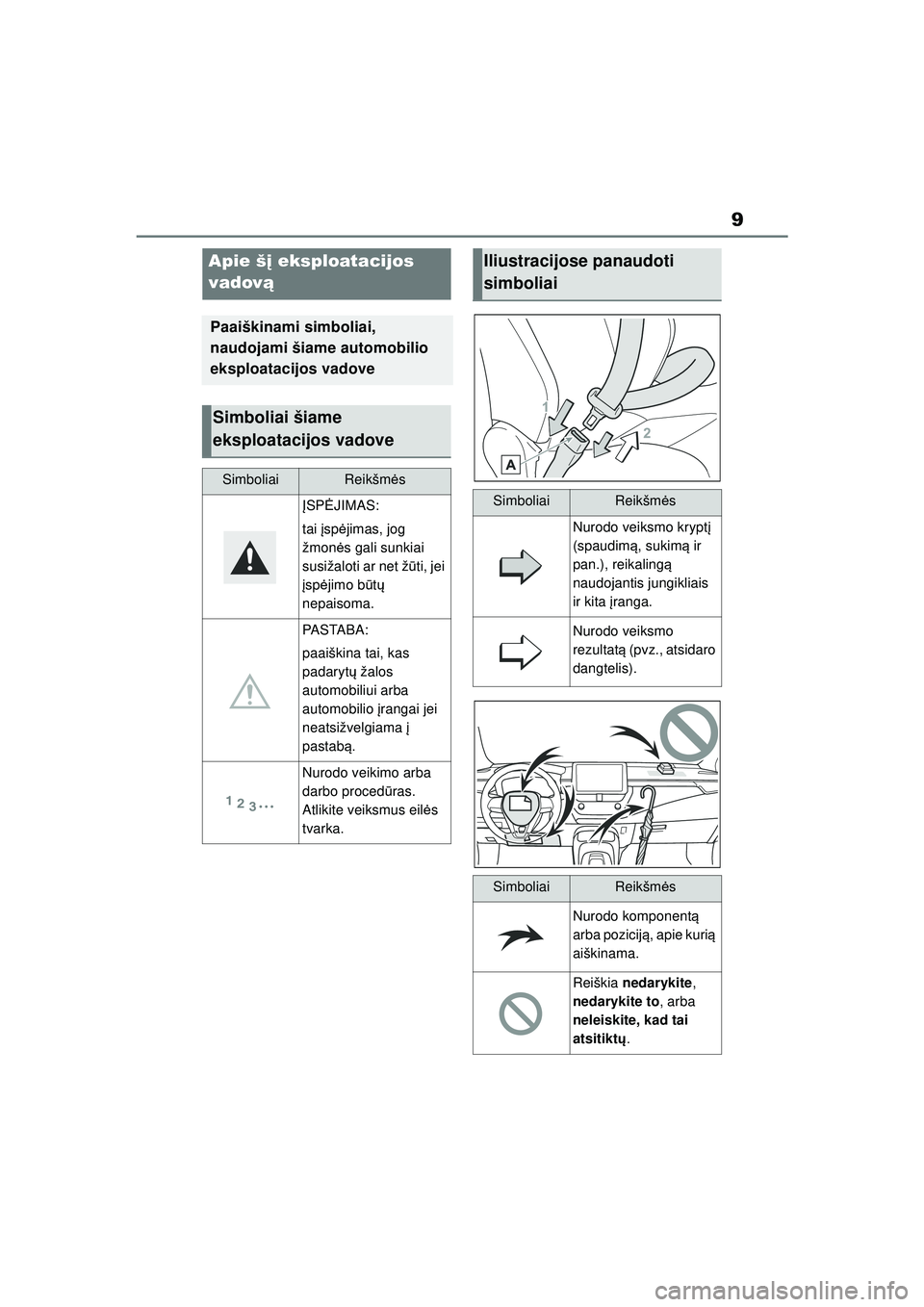 TOYOTA COROLLA HATCHBACK 2022  Eksploatavimo vadovas (in Lithuanian) 9
Apie šį eksploatacijos 
vadov ą
Paaiškinami simboliai, 
naudojami šiame automobilio 
eksploatacijos vadove
Simboliai šiame 
eksploatacijos vadove
SimboliaiReikšm ės
ĮSP ĖJIMAS:
tai  įsp �