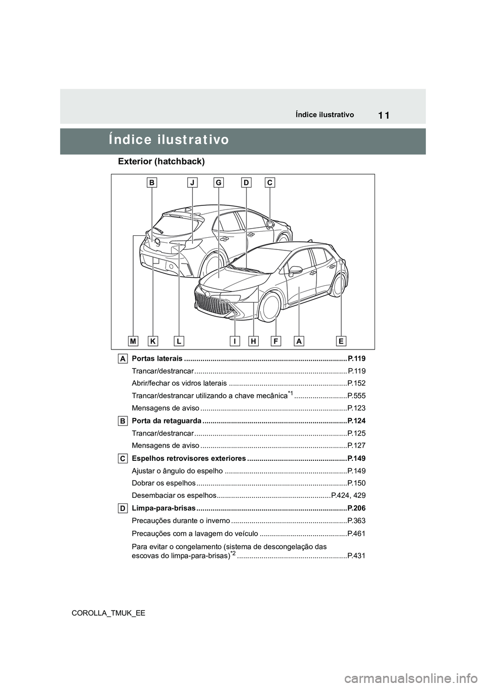 TOYOTA COROLLA HATCHBACK 2022 Manual de utilização (in Portuguese) 11
COROLLA_TMUK_EEÍndice ilustrativo
Índice ilustrativo
Exterior (hatchback)
Portas laterais ................................................................................ P.119
Trancar/destranc TOYOTA COROLLA HATCHBACK 2022 Manual de utilização (in Portuguese) 11
COROLLA_TMUK_EEÍndice ilustrativo
Índice ilustrativo
Exterior (hatchback)
Portas laterais ................................................................................ P.119
Trancar/destranc