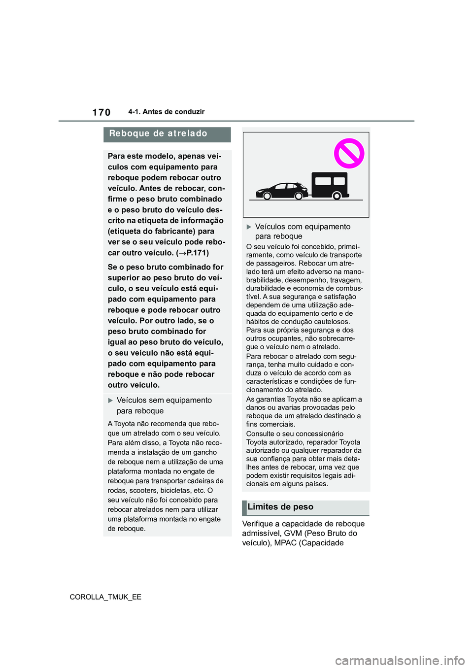 TOYOTA COROLLA HATCHBACK 2022  Manual de utilização (in Portuguese) 170
COROLLA_TMUK_EE4-1. Antes de conduzir
Verifique a capacidade de reboque 
admissível, GVM (Peso Bruto do 
veículo), MPAC (Capacidade 
Reboque de atrelado
Para este modelo, apenas veí-
culos com 