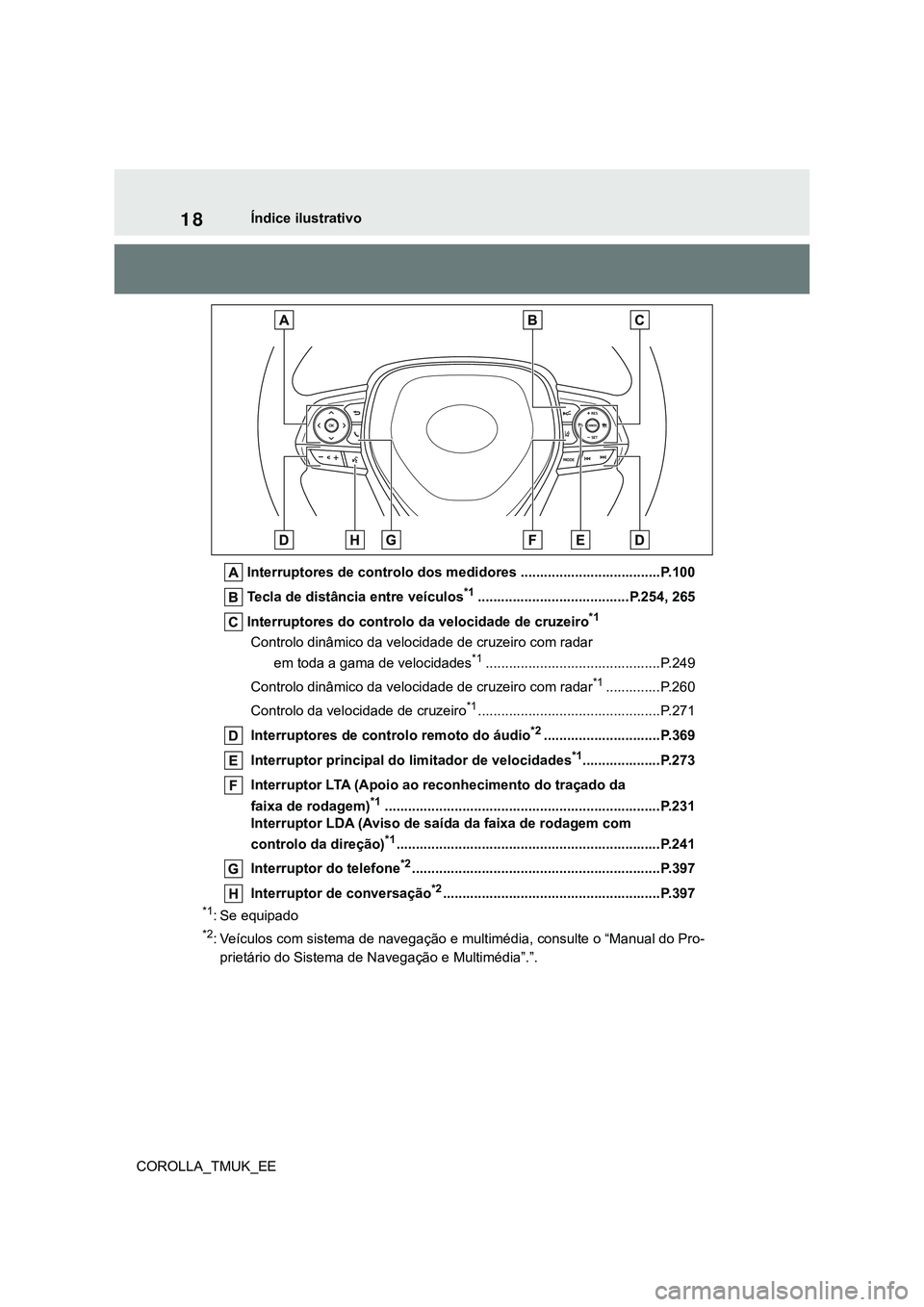 TOYOTA COROLLA HATCHBACK 2022  Manual de utilização (in Portuguese) 18
COROLLA_TMUK_EEÍndice ilustrativo
 Interruptores de controlo dos medidores ....................................P.100
 Tecla de distância entre veículos
*1.......................................P