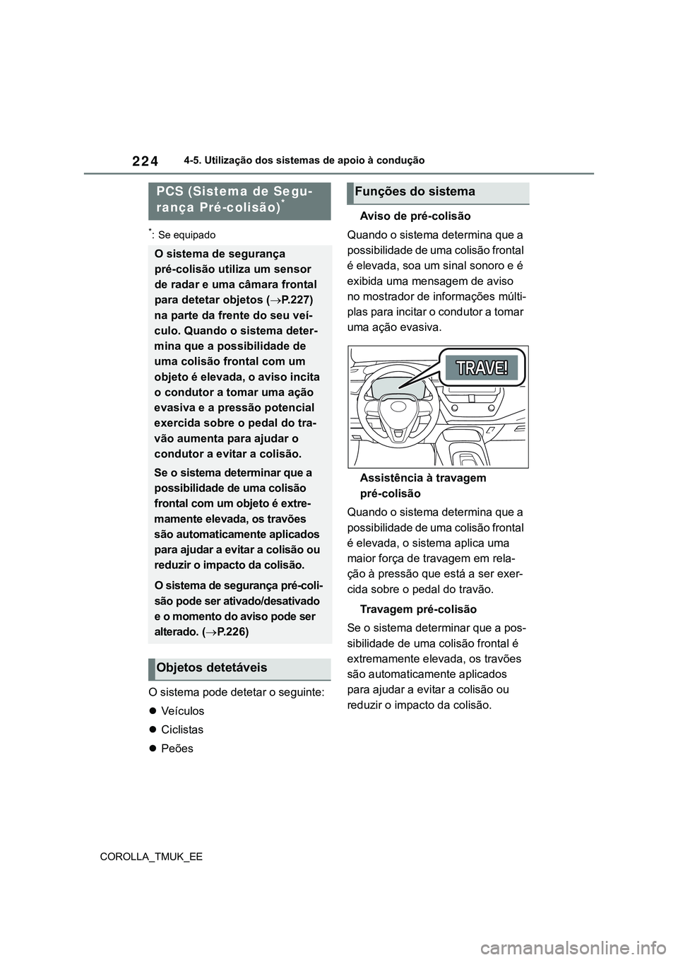 TOYOTA COROLLA HATCHBACK 2022  Manual de utilização (in Portuguese) 224
COROLLA_TMUK_EE4-5. Utilização dos sistemas de apoio à condução
*: Se equipado 
O sistema pode detetar o seguinte: 
Ve í c u l o s  
Ciclistas 
PeõesAviso de pré-colisão
Quando o
