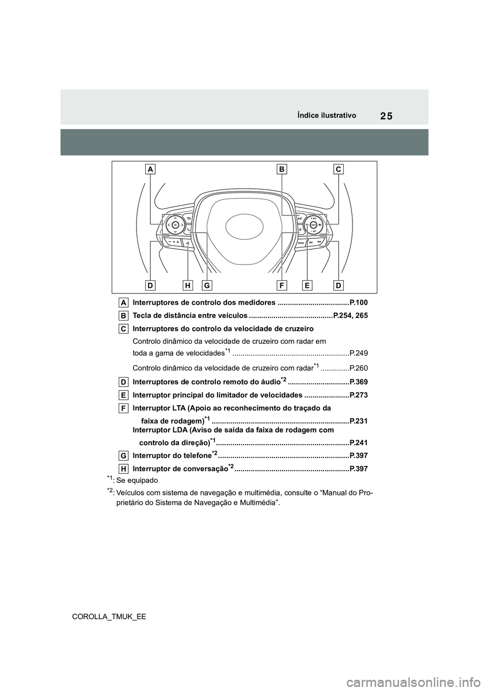 TOYOTA COROLLA HATCHBACK 2022  Manual de utilização (in Portuguese) 25
COROLLA_TMUK_EEÍndice ilustrativo
Interruptores de controlo dos medidores ...................................P.100
Tecla de distância entre veículos .........................................P.25