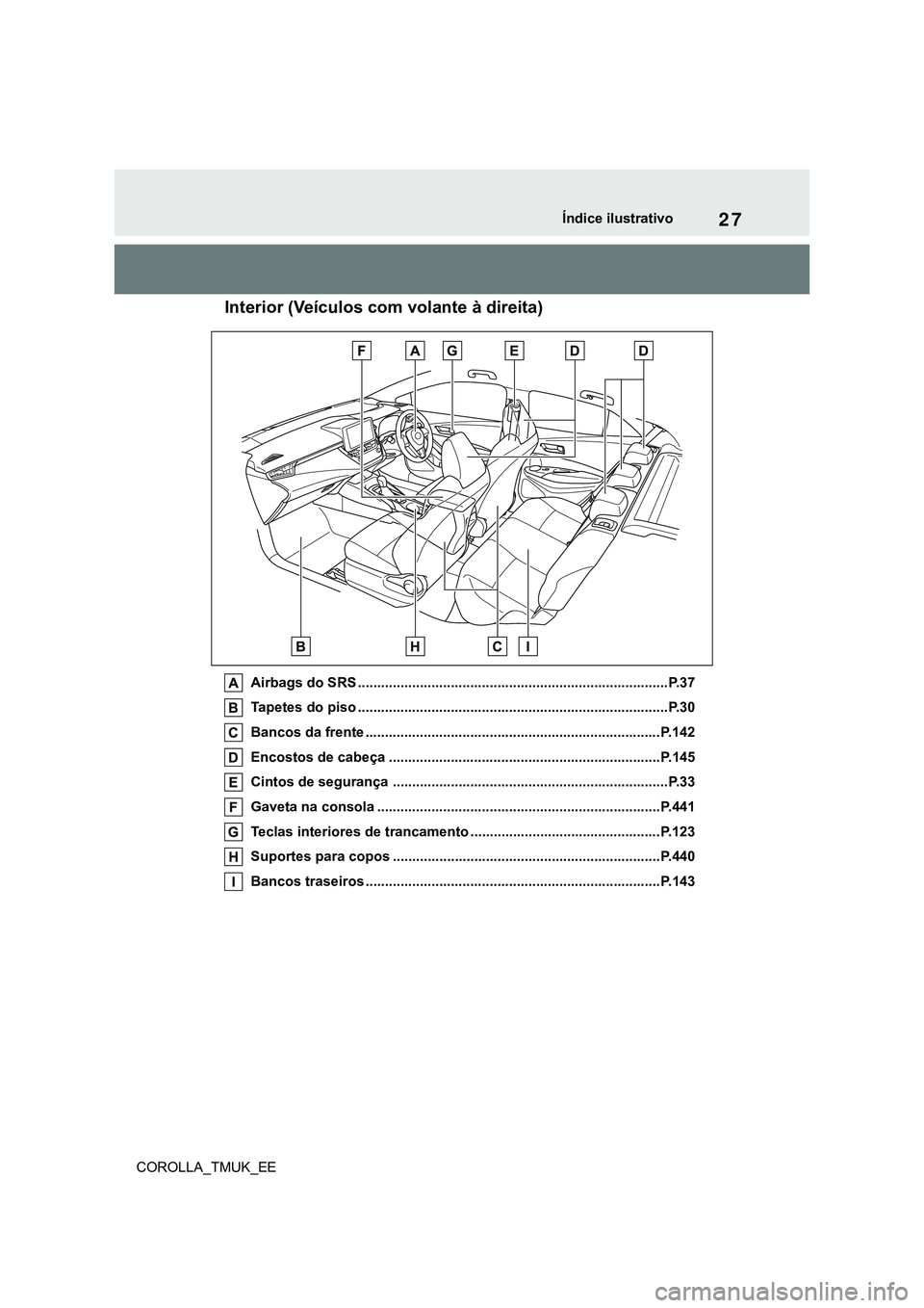 TOYOTA COROLLA HATCHBACK 2022 Manual de utilização (in Portuguese) 27
COROLLA_TMUK_EEÍndice ilustrativo
Interior (Veículos com volante à direita)
Airbags do SRS ................................................................................P.37
Tapetes do piso . TOYOTA COROLLA HATCHBACK 2022 Manual de utilização (in Portuguese) 27
COROLLA_TMUK_EEÍndice ilustrativo
Interior (Veículos com volante à direita)
Airbags do SRS ................................................................................P.37
Tapetes do piso .