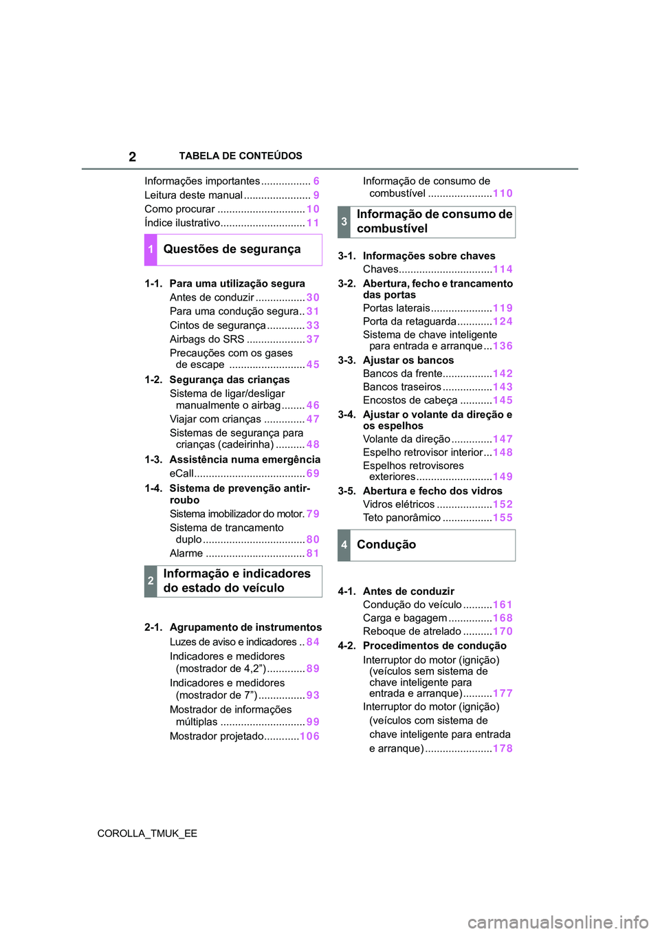TOYOTA COROLLA HATCHBACK 2022  Manual de utilização (in Portuguese) 2
COROLLA_TMUK_EETABELA DE CONTEÚDOS
Informações importantes .................6
Leitura deste manual .......................9
Como procurar ..............................10
Índice ilustrativo.....