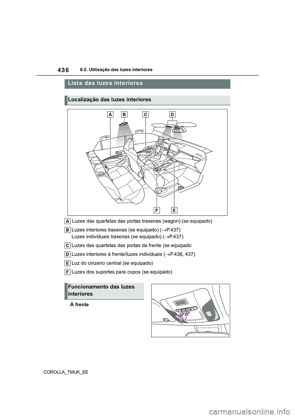 TOYOTA COROLLA HATCHBACK 2022  Manual de utilização (in Portuguese) 436
COROLLA_TMUK_EE6-2. Utilização das luzes interiores
6-2. Utilização das luzes interiores
 Luzes das quartelas das portas traseiras (wagon) (se equipado)
Luzes interiores traseiras (se equipado