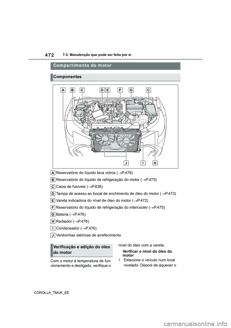TOYOTA COROLLA HATCHBACK 2022 Manual de utilização (in Portuguese) 472
COROLLA_TMUK_EE7-3. Manutenção que pode ser feita por si
Reservatório do líquido lava vidros (P.478)
Reservatório do líquido de refrigeração do motor (P.475)
Caixa de fusíveis (P TOYOTA COROLLA HATCHBACK 2022 Manual de utilização (in Portuguese) 472
COROLLA_TMUK_EE7-3. Manutenção que pode ser feita por si
Reservatório do líquido lava vidros (P.478)
Reservatório do líquido de refrigeração do motor (P.475)
Caixa de fusíveis (P