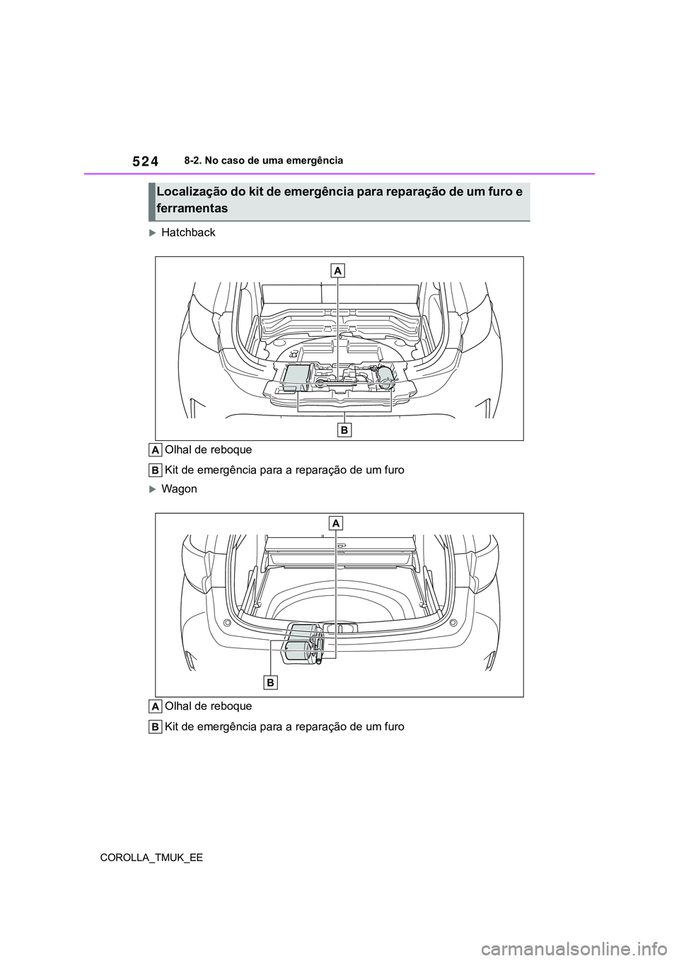 TOYOTA COROLLA HATCHBACK 2022  Manual de utilização (in Portuguese) 524
COROLLA_TMUK_EE8-2. No caso de uma emergência
Hatchback
Olhal de reboque
Kit de emergência para a reparação de um furo 
Wagon
Olhal de reboque
Kit de emergência para a reparação de um