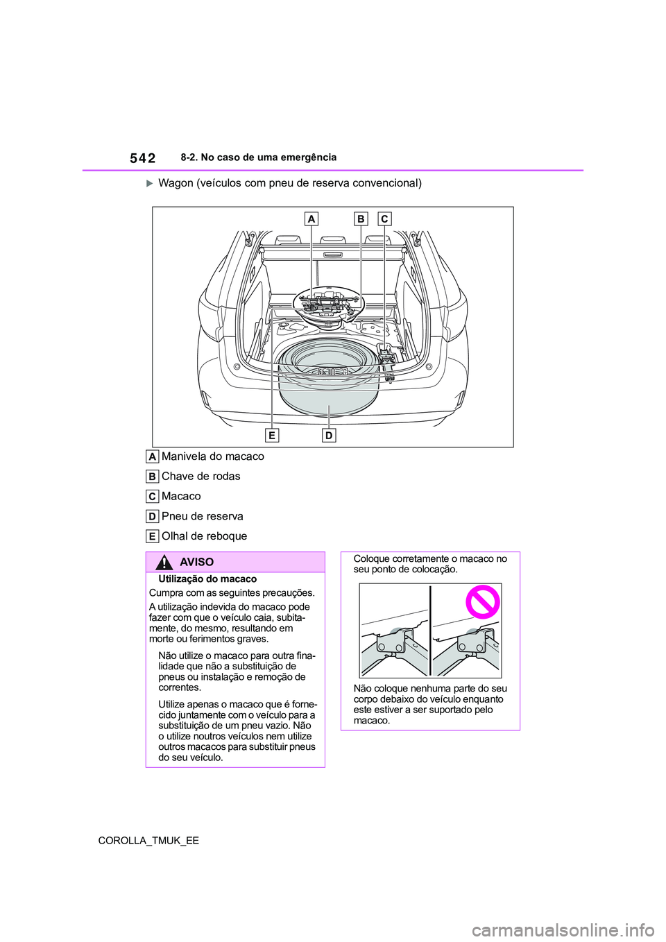 TOYOTA COROLLA HATCHBACK 2022  Manual de utilização (in Portuguese) 542
COROLLA_TMUK_EE8-2. No caso de uma emergência
Wagon (veículos com pneu de reserva convencional)
Manivela do macaco
Chave de rodas
Macaco
Pneu de reserva
Olhal de reboque
AV I S O
Utilização