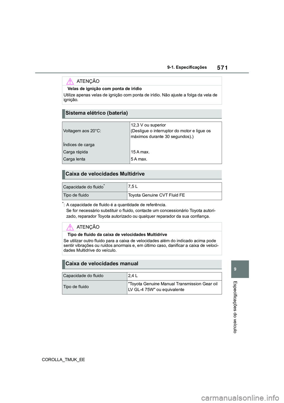 TOYOTA COROLLA HATCHBACK 2022 Manual de utilização (in Portuguese) 571
9
COROLLA_TMUK_EE9-1. Especificações
Especificações do veículo
*: A capacidade de fluido é a quantidade de referência.
Se for necessário substituir o fluido, contacte um concessionário To TOYOTA COROLLA HATCHBACK 2022 Manual de utilização (in Portuguese) 571
9
COROLLA_TMUK_EE9-1. Especificações
Especificações do veículo
*: A capacidade de fluido é a quantidade de referência.
Se for necessário substituir o fluido, contacte um concessionário To