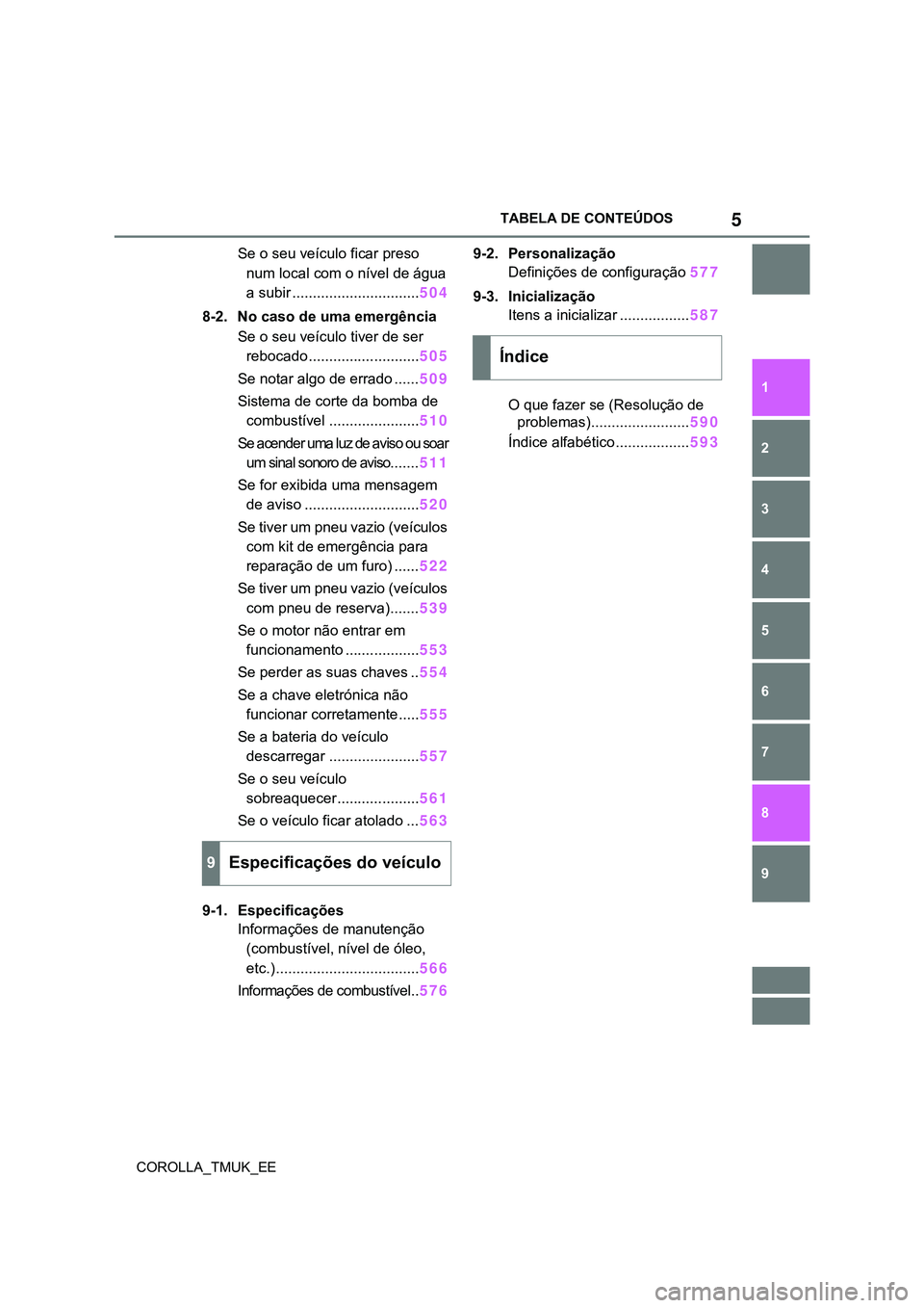 TOYOTA COROLLA HATCHBACK 2022  Manual de utilização (in Portuguese) 5
COROLLA_TMUK_EETABELA DE CONTEÚDOS
1
6 5
4
3
2
8
7
9
Se o seu veículo ficar preso 
num local com o nível de água 
a subir ...............................504
8-2. No caso de uma emergência
Se o 