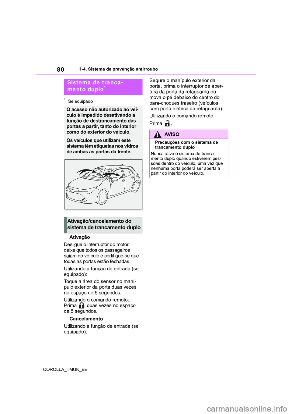 TOYOTA COROLLA HATCHBACK 2022 Manual de utilização (in Portuguese) 80
COROLLA_TMUK_EE1-4. Sistema de prevenção antirroubo
*: Se equipado
Ativação
Desligue o interruptor do motor,
deixe que todos os passageiros
saiam do veículo e certifique-se que
todas as po TOYOTA COROLLA HATCHBACK 2022 Manual de utilização (in Portuguese) 80
COROLLA_TMUK_EE1-4. Sistema de prevenção antirroubo
*: Se equipado
Ativação
Desligue o interruptor do motor,
deixe que todos os passageiros
saiam do veículo e certifique-se que
todas as po