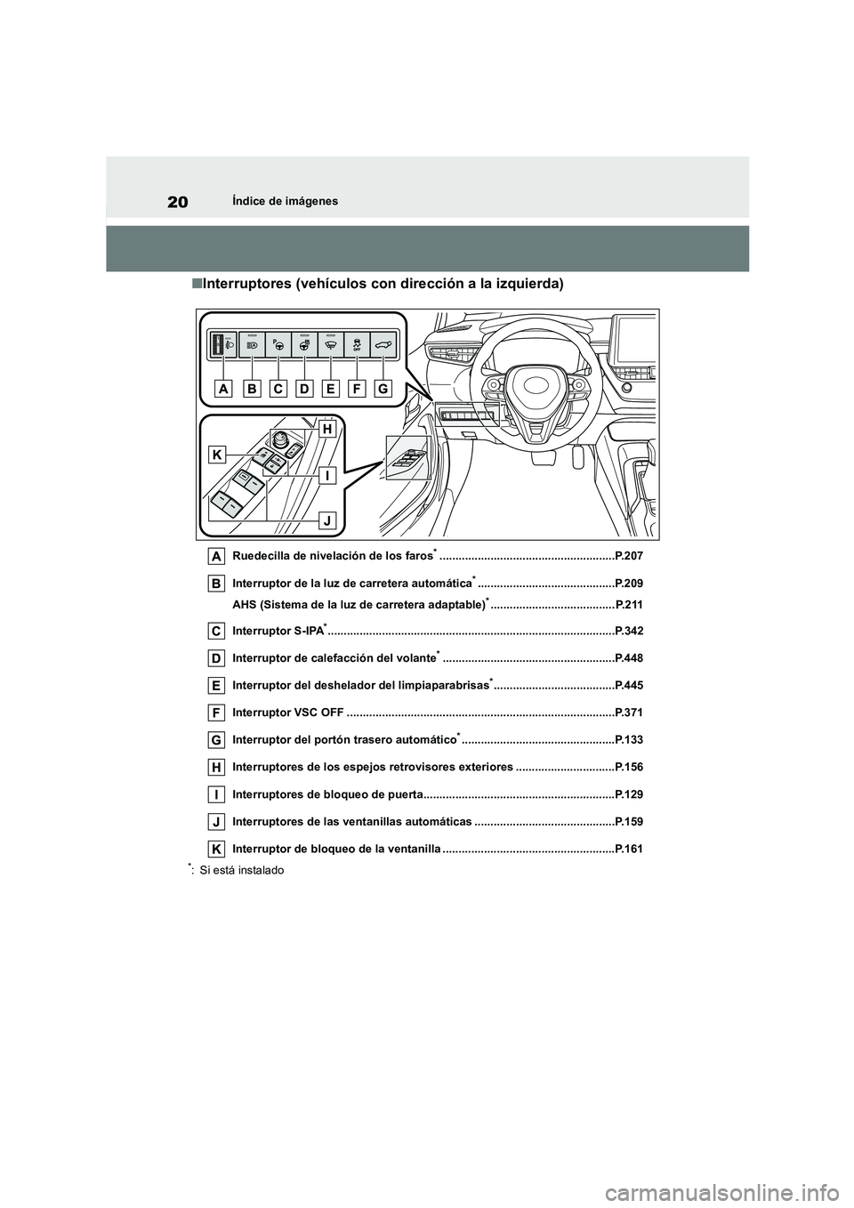 TOYOTA COROLLA HATCHBACK 2022 Manuale de Empleo (in Spanish) 20Índice de imágenes
■Interruptores (vehículos con dirección a la izquierda)
Ruedecilla de nivelación de los faros*.......................................................P.207
Interruptor de l TOYOTA COROLLA HATCHBACK 2022 Manuale de Empleo (in Spanish) 20Índice de imágenes
■Interruptores (vehículos con dirección a la izquierda)
Ruedecilla de nivelación de los faros*.......................................................P.207
Interruptor de l