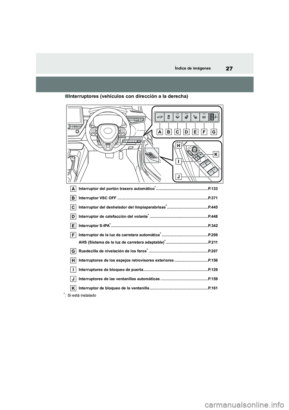 TOYOTA COROLLA HATCHBACK 2022 Manuale de Empleo (in Spanish) 27Índice de imágenes
■Interruptores (vehículos con dirección a la derecha)
Interruptor del portón trasero automático*................................................P.133
Interruptor VSC OFF TOYOTA COROLLA HATCHBACK 2022 Manuale de Empleo (in Spanish) 27Índice de imágenes
■Interruptores (vehículos con dirección a la derecha)
Interruptor del portón trasero automático*................................................P.133
Interruptor VSC OFF