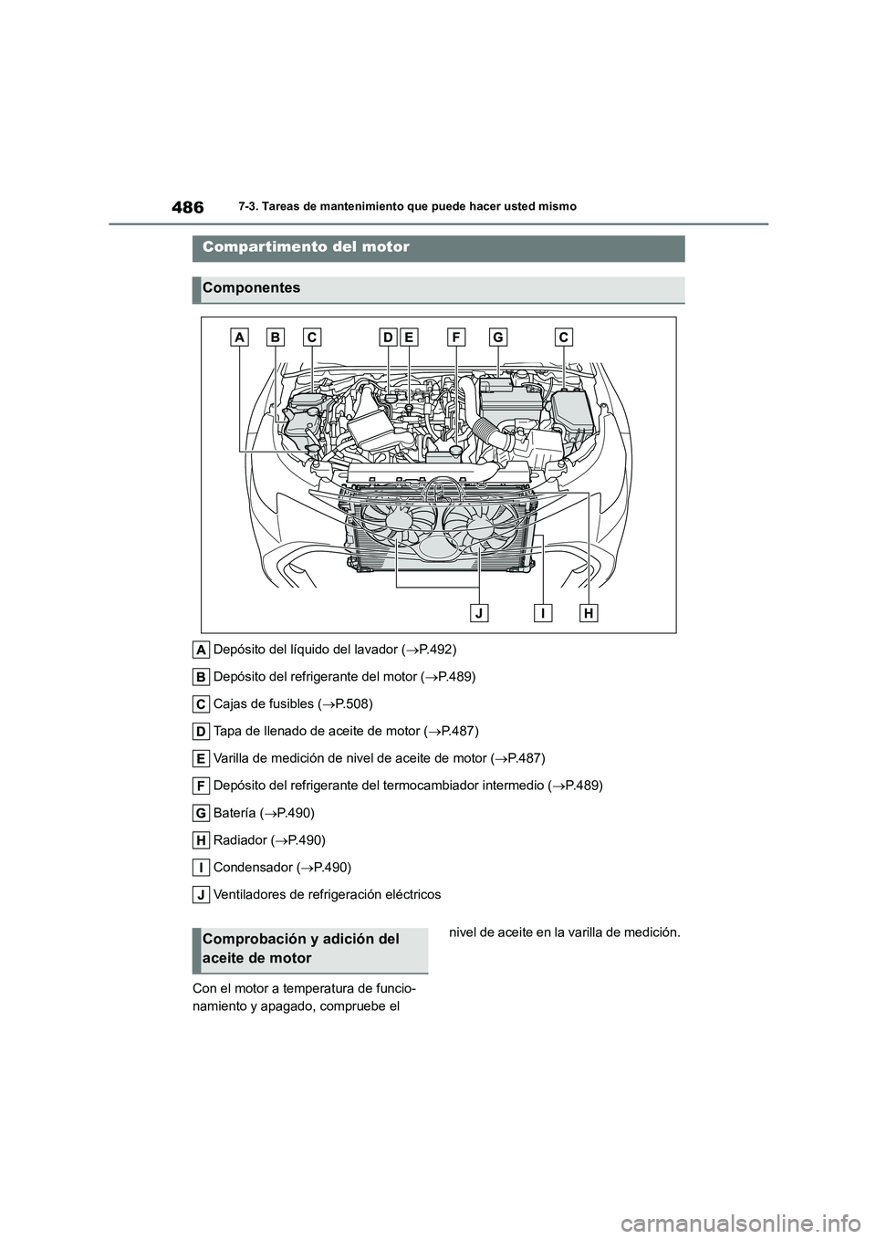 TOYOTA COROLLA HATCHBACK 2022 Manuale de Empleo (in Spanish) 4867-3. Tareas de mantenimiento que puede hacer usted mismo
Depósito del líquido del lavador (P.492)
Depósito del refrigerante del motor ( P.489)
Cajas de fusibles ( P.508)
Tapa de llen TOYOTA COROLLA HATCHBACK 2022 Manuale de Empleo (in Spanish) 4867-3. Tareas de mantenimiento que puede hacer usted mismo
Depósito del líquido del lavador (P.492)
Depósito del refrigerante del motor ( P.489)
Cajas de fusibles ( P.508)
Tapa de llen