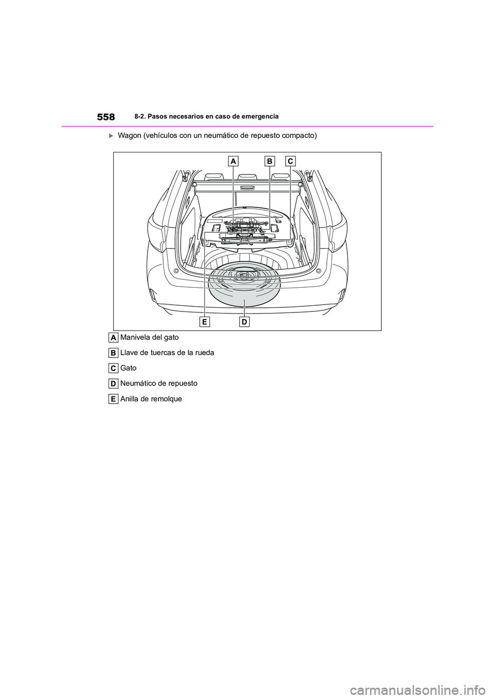 TOYOTA COROLLA HATCHBACK 2022 Manuale de Empleo (in Spanish) 5588-2. Pasos necesarios en caso de emergencia
Wagon (vehículos con un neumático de repuesto compacto)
Manivela del gato
Llave de tuercas de la rueda
Gato
Neumático de repuesto
Anilla de rem TOYOTA COROLLA HATCHBACK 2022 Manuale de Empleo (in Spanish) 5588-2. Pasos necesarios en caso de emergencia
Wagon (vehículos con un neumático de repuesto compacto)
Manivela del gato
Llave de tuercas de la rueda
Gato
Neumático de repuesto
Anilla de rem