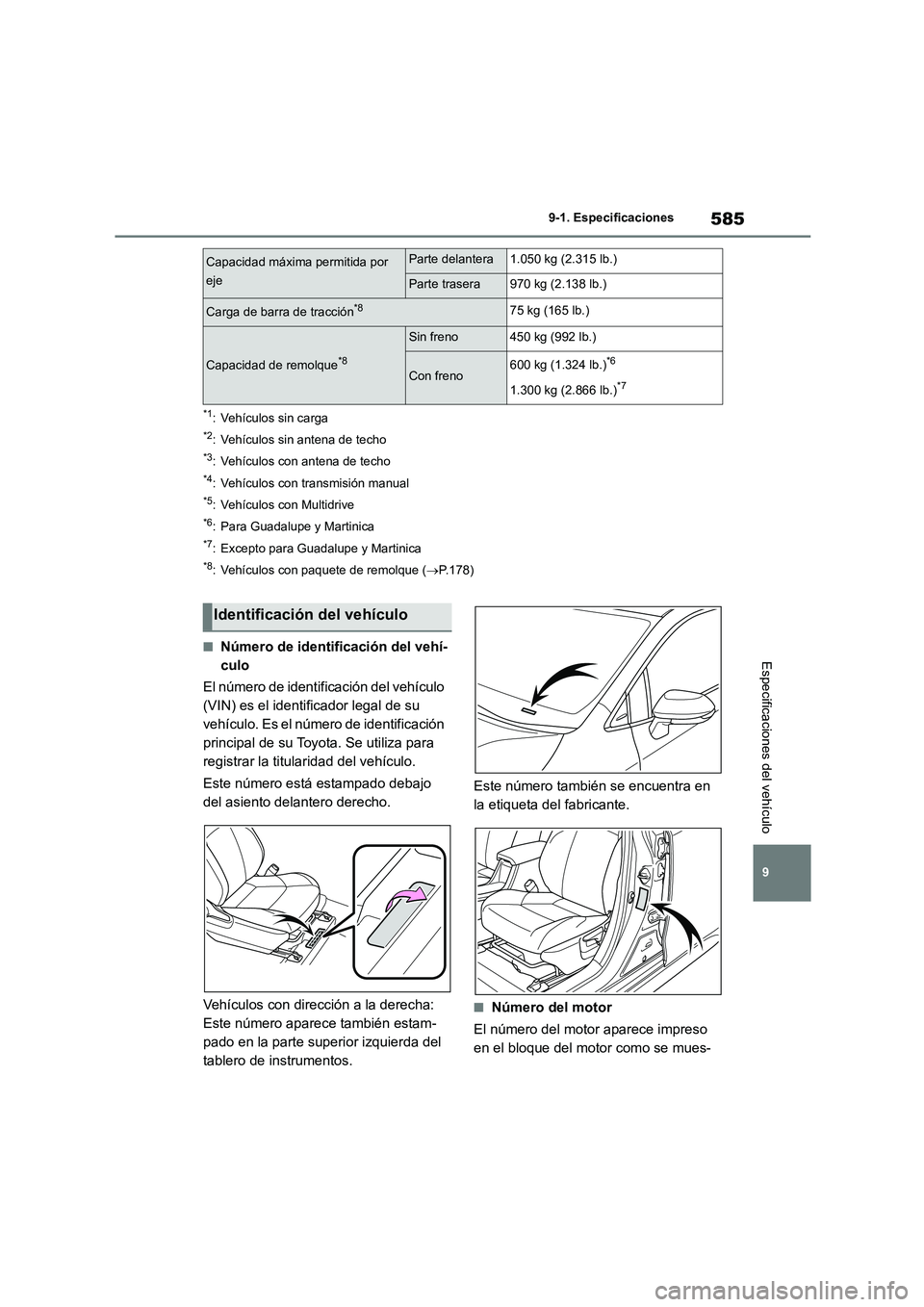 TOYOTA COROLLA HATCHBACK 2022 Manuale de Empleo (in Spanish) 585
9
9-1. Especificaciones
Especificaciones del vehículo
*1: Vehículos sin carga
*2: Vehículos sin antena de techo
*3: Vehículos con antena de techo
*4: Vehículos con transmisión manual
*5: Ve TOYOTA COROLLA HATCHBACK 2022 Manuale de Empleo (in Spanish) 585
9
9-1. Especificaciones
Especificaciones del vehículo
*1: Vehículos sin carga
*2: Vehículos sin antena de techo
*3: Vehículos con antena de techo
*4: Vehículos con transmisión manual
*5: Ve