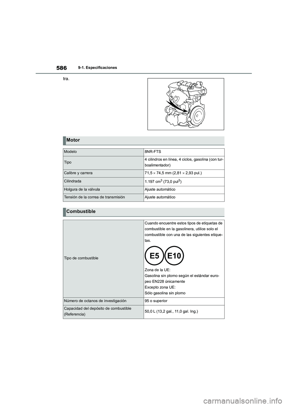 TOYOTA COROLLA HATCHBACK 2022 Manuale de Empleo (in Spanish) 5869-1. Especificaciones
tra.
Motor
Modelo8NR-FTS
Tipo4 cilindros en línea, 4 ciclos, gasolina (con tur-
boalimentador)
Calibre y carrera71,5 74,5 mm (2,81 2,93 pul.)
Cilindrada1.197 cm3 (7 TOYOTA COROLLA HATCHBACK 2022 Manuale de Empleo (in Spanish) 5869-1. Especificaciones
tra.
Motor
Modelo8NR-FTS
Tipo4 cilindros en línea, 4 ciclos, gasolina (con tur-
boalimentador)
Calibre y carrera71,5 74,5 mm (2,81 2,93 pul.)
Cilindrada1.197 cm3 (7