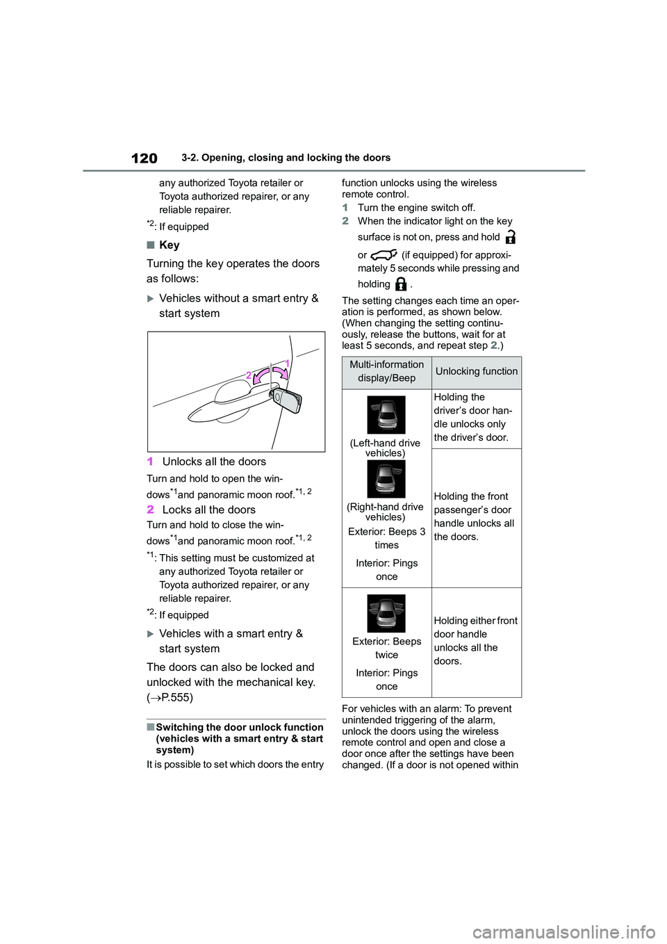 TOYOTA COROLLA HATCHBACK 2022 (in English) Owners Guide 1203-2. Opening, closing and locking the doors
any authorized Toyota retailer or
Toyota authorized repairer, or any
reliable repairer.
*2: If equipped
■Key
Turning the key operates the doors
TOYOTA COROLLA HATCHBACK 2022 (in English) Owners Guide 1203-2. Opening, closing and locking the doors
any authorized Toyota retailer or
Toyota authorized repairer, or any
reliable repairer.
*2: If equipped
■Key
Turning the key operates the doors