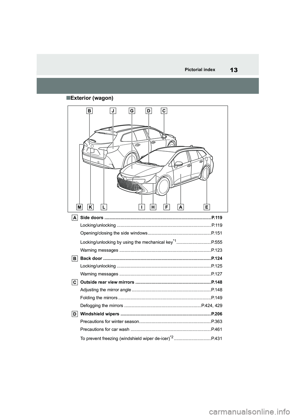 TOYOTA COROLLA HATCHBACK 2022  Owners Manual (in English) 13Pictorial index
■Exterior (wagon)
Side doors ...................................................................................... P.119 
Locking/unlocking .......................................