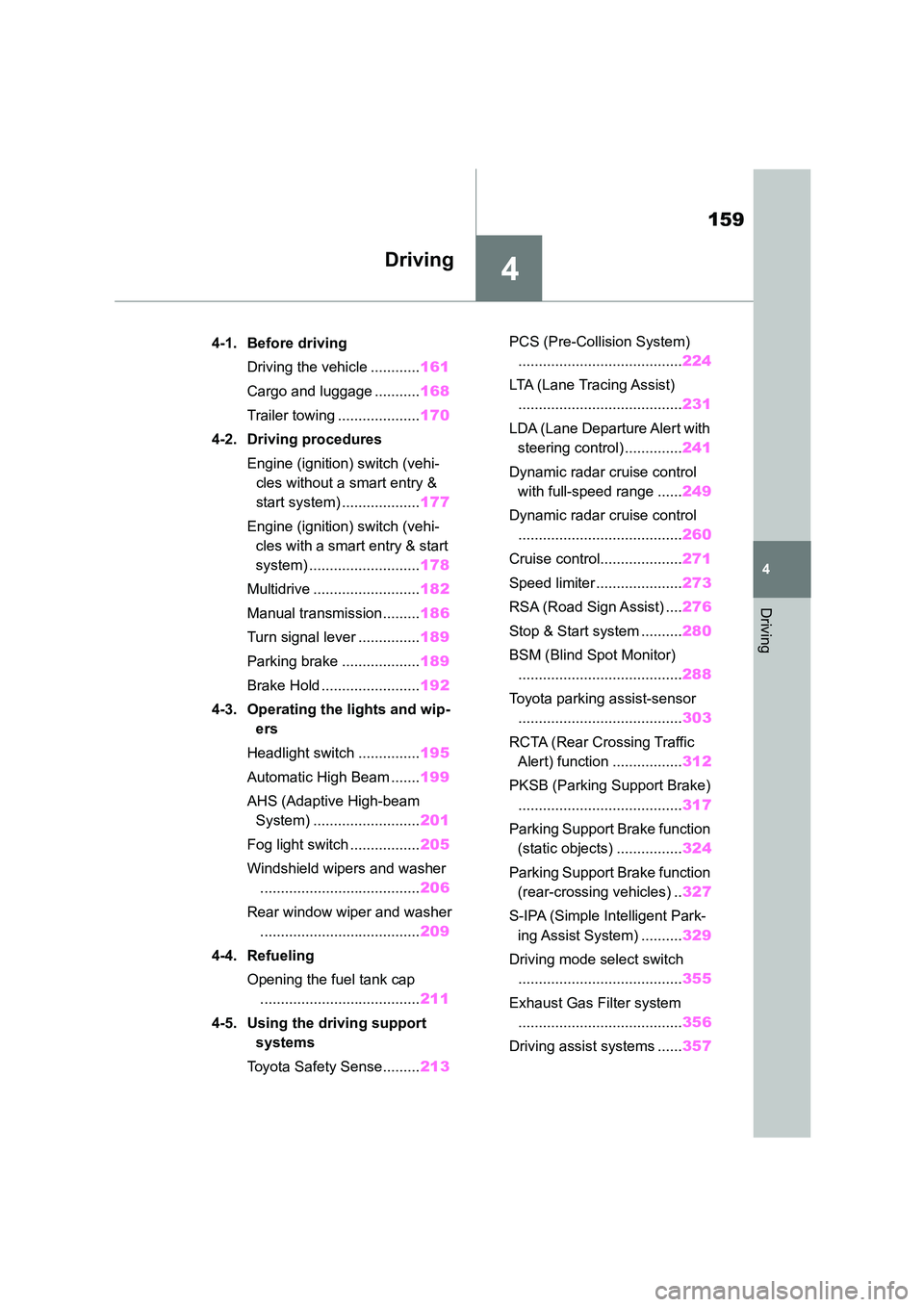 TOYOTA COROLLA HATCHBACK 2022  Owners Manual (in English) 4
159
4
Driving
Driving
.4-1. Before driving 
Driving the vehicle ............ 161 
Cargo and luggage ........... 168 
Trailer towing .................... 170 
4-2. Driving procedures 
Engine (ignitio