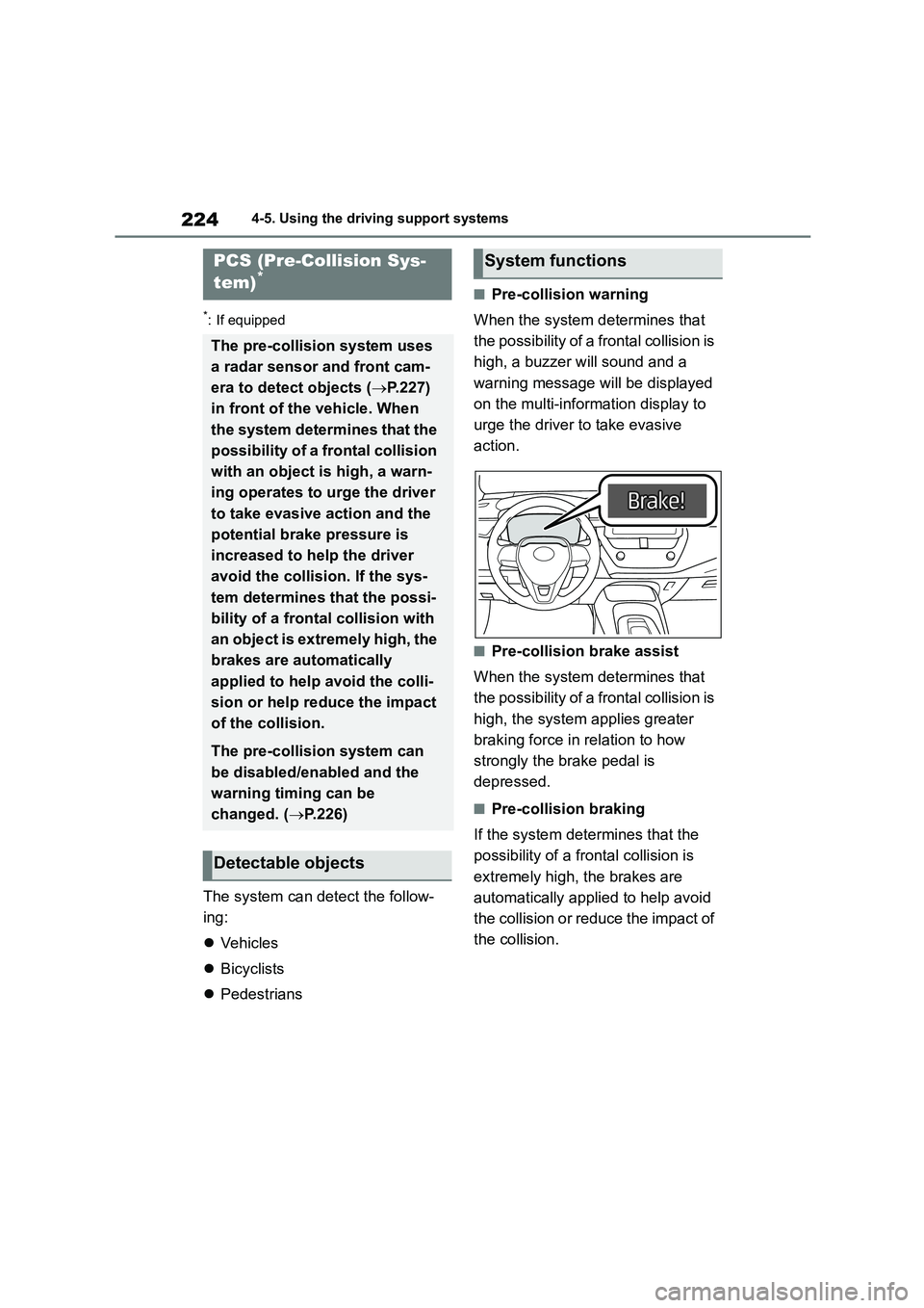 TOYOTA COROLLA HATCHBACK 2022 (in English) Workshop Manual 2244-5. Using the driving support systems
*: If equipped
The system can detect the follow-
ing:
Vehicles
Bicyclists
Pedestrians
■Pre-collision warning
When the system determines tha TOYOTA COROLLA HATCHBACK 2022 (in English) Workshop Manual 2244-5. Using the driving support systems
*: If equipped
The system can detect the follow-
ing:
Vehicles
Bicyclists
Pedestrians
■Pre-collision warning
When the system determines tha